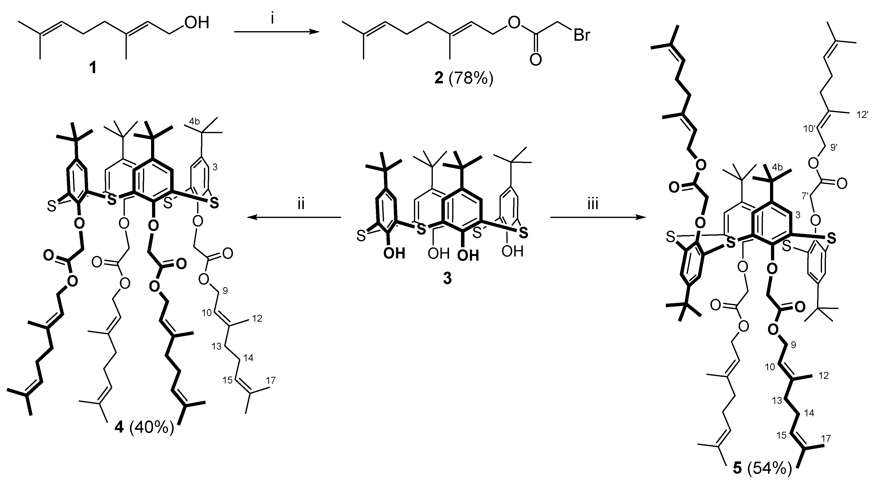 Nanomaterials 10 02505 sch001