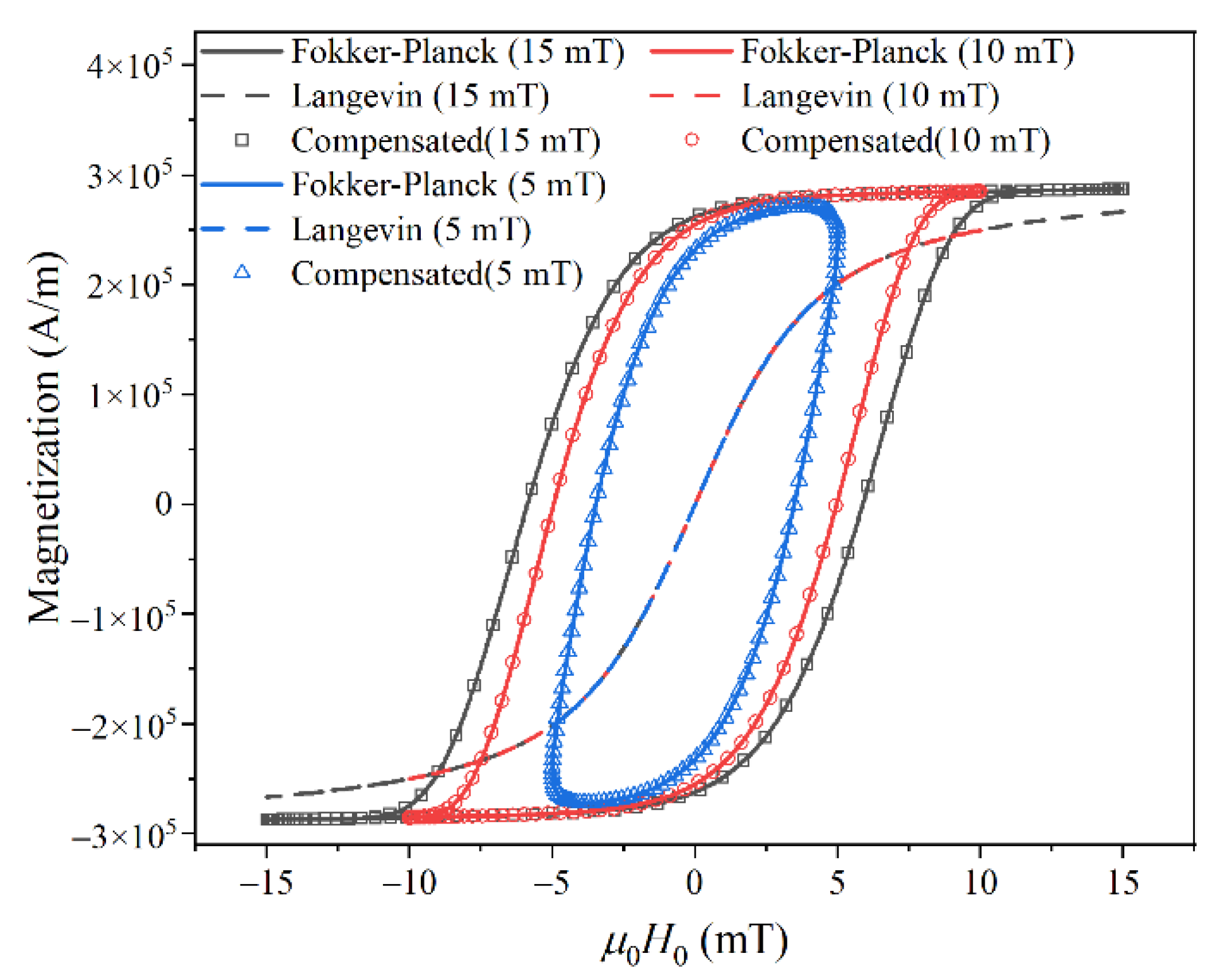 Nanomaterials 10 02506 g004