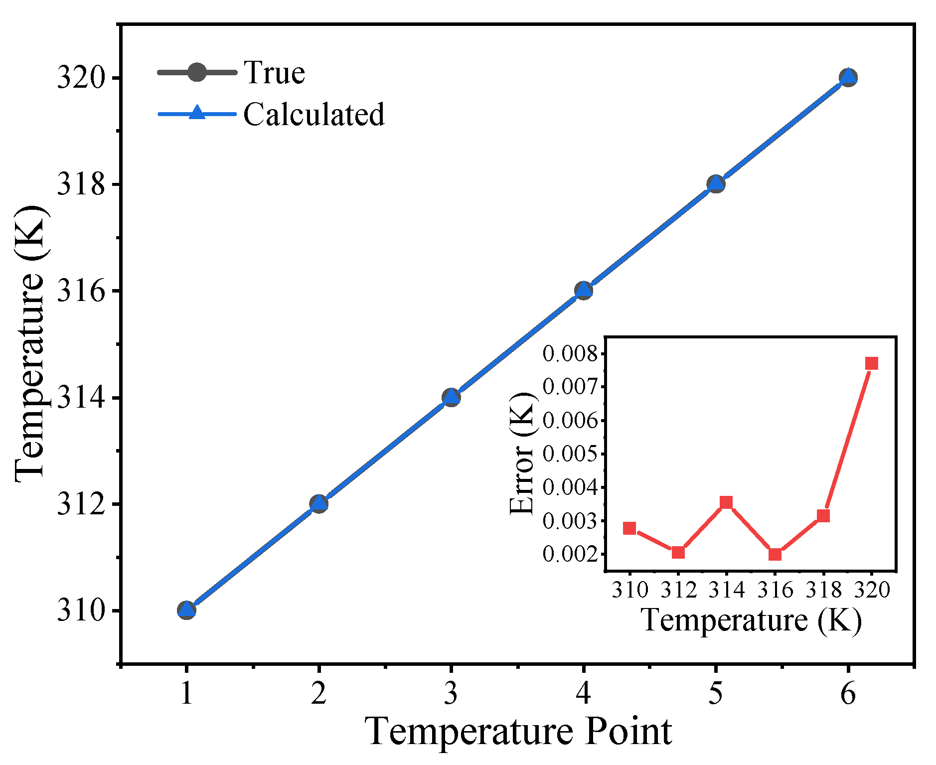 Nanomaterials 10 02506 g008