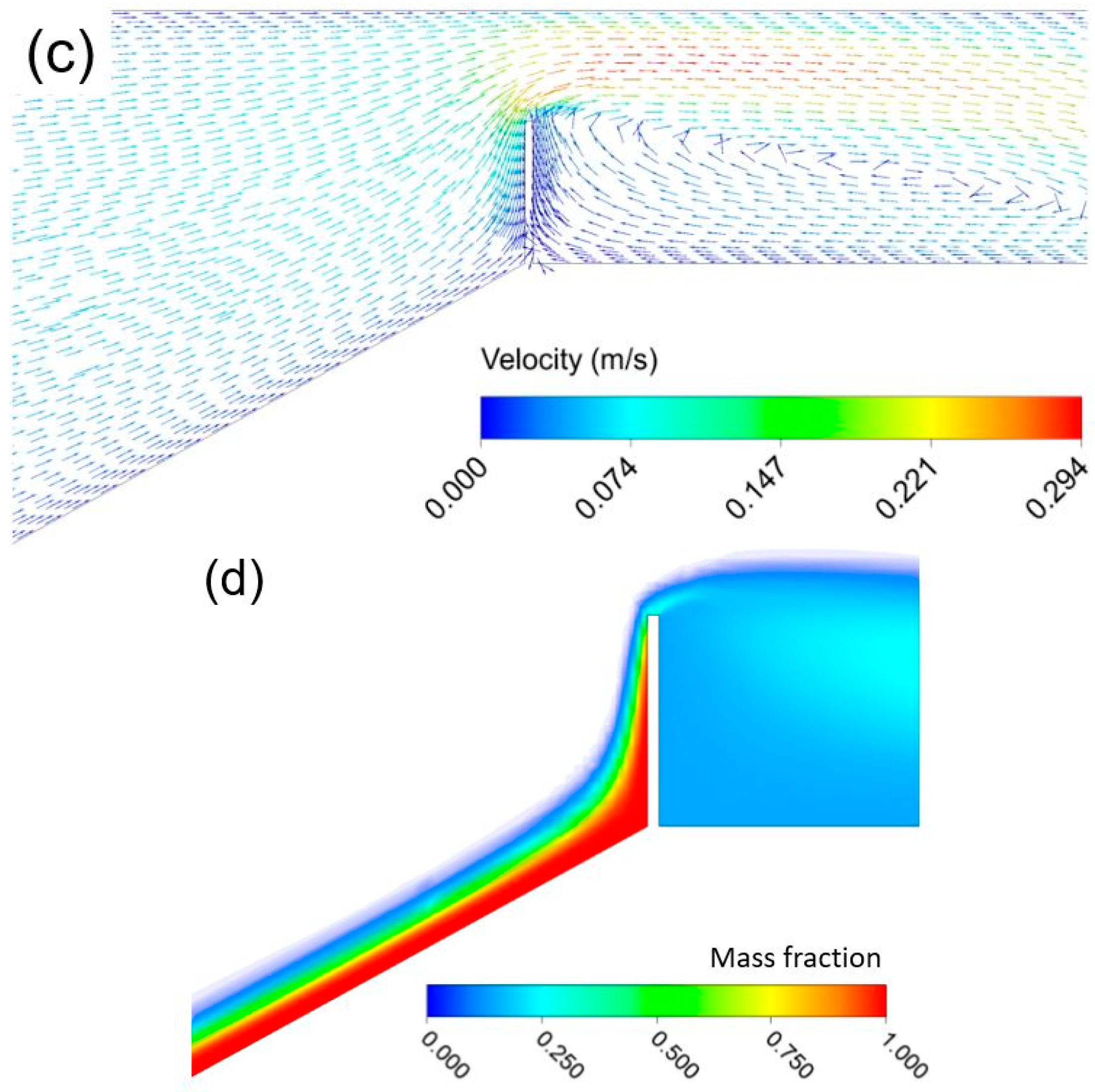 Nanomaterials 10 02507 g001b