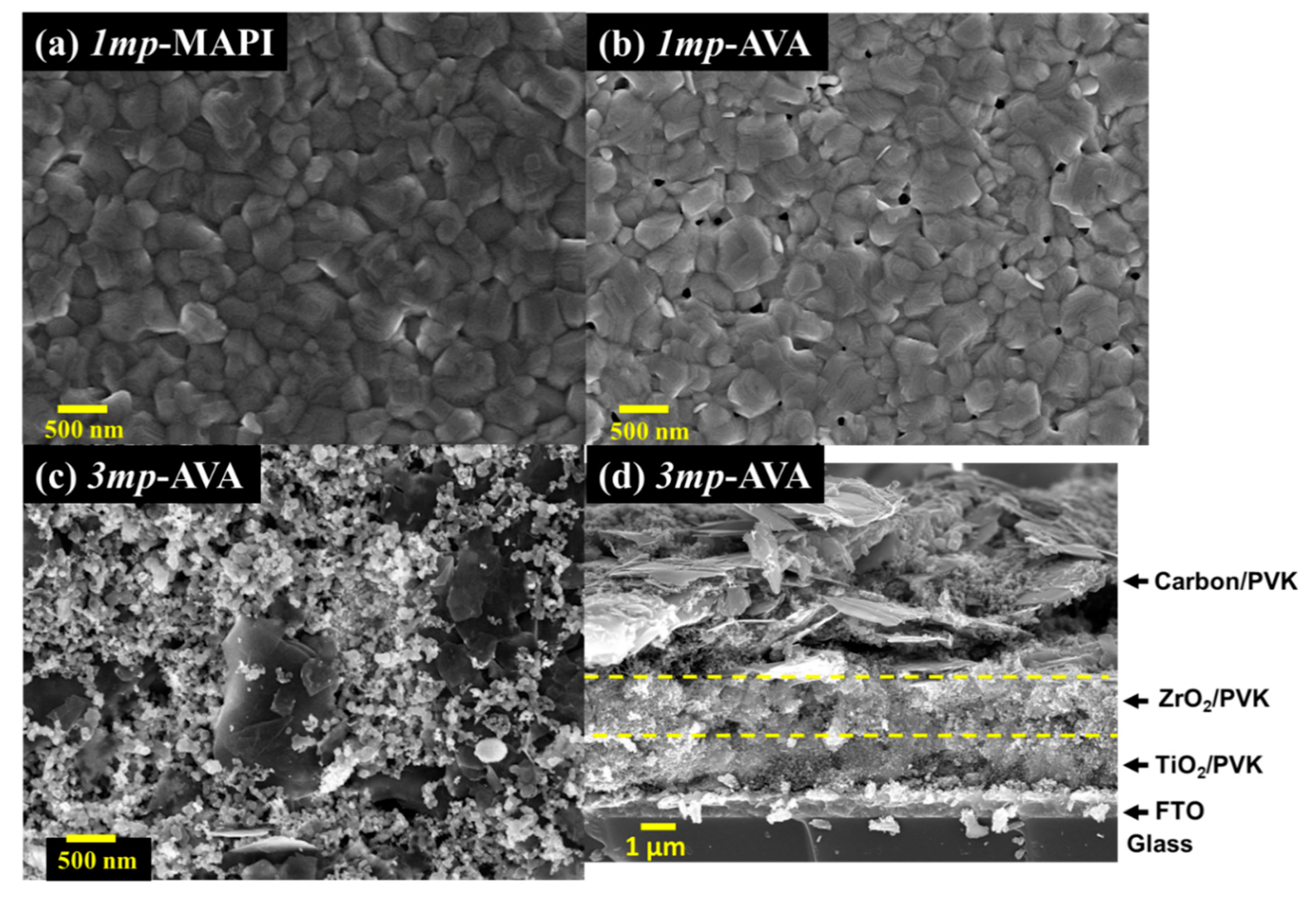 Nanomaterials 10 02512 g003 Nanomaterials 10 02512 g003
