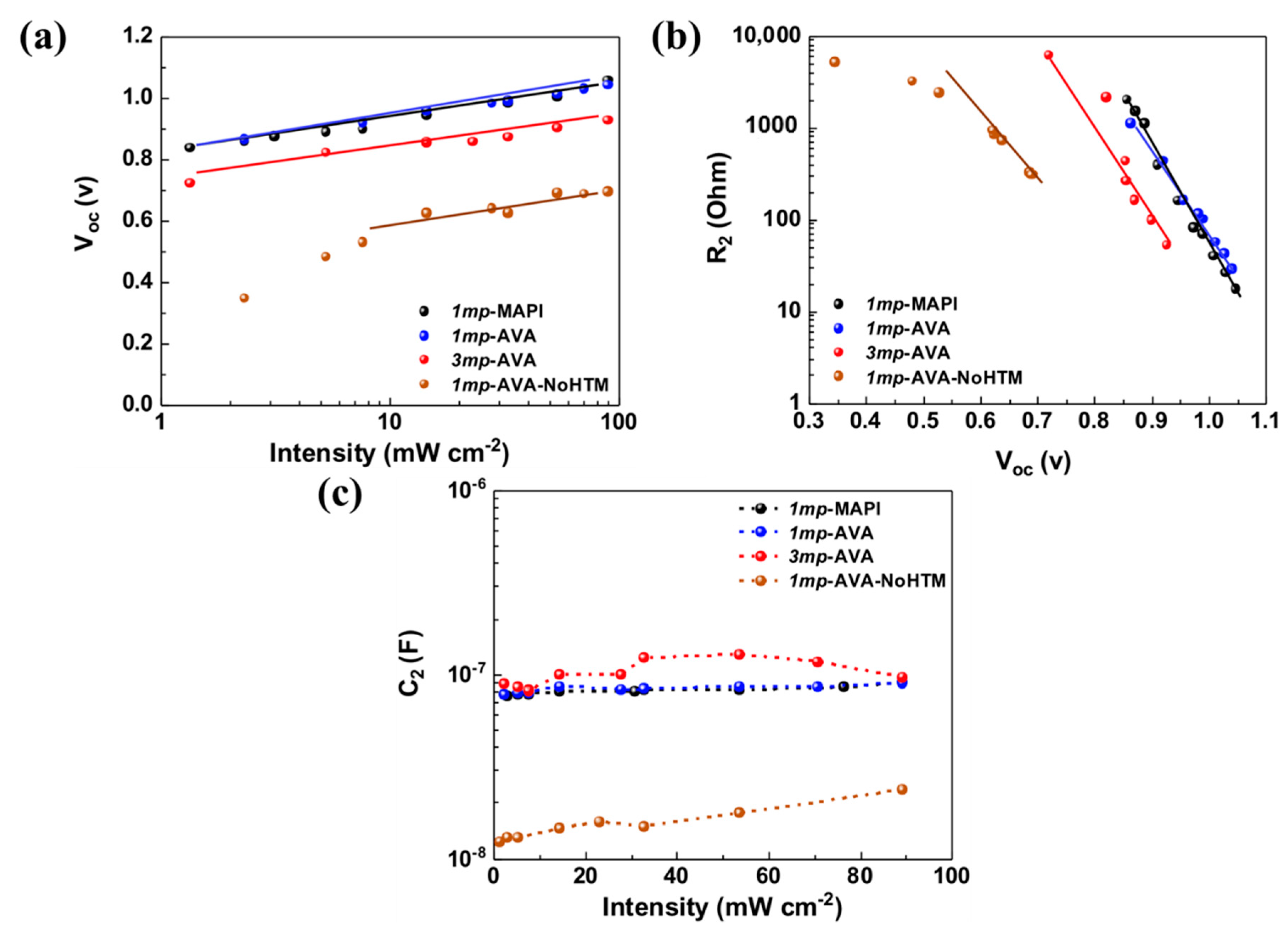 Nanomaterials 10 02512 g006 Nanomaterials 10 02512 g006