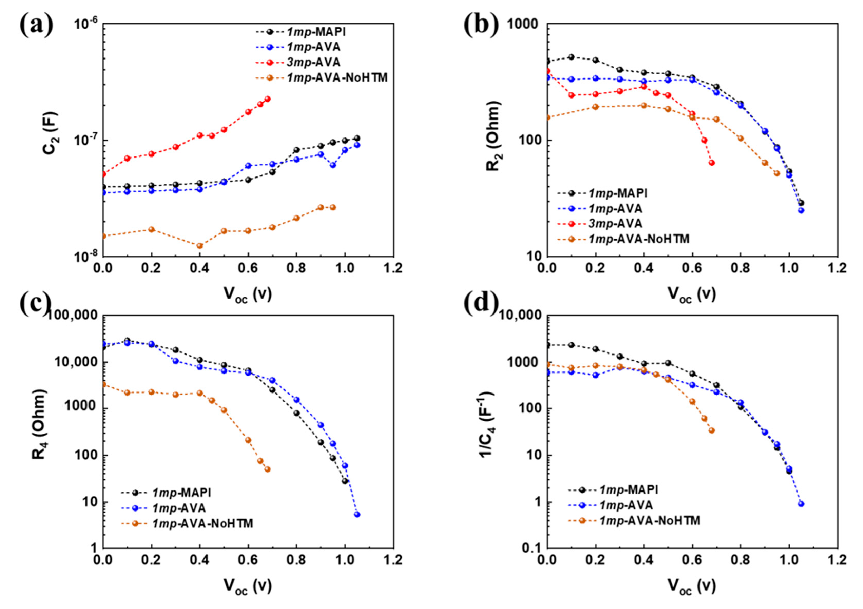 Nanomaterials 10 02512 g007 Nanomaterials 10 02512 g007