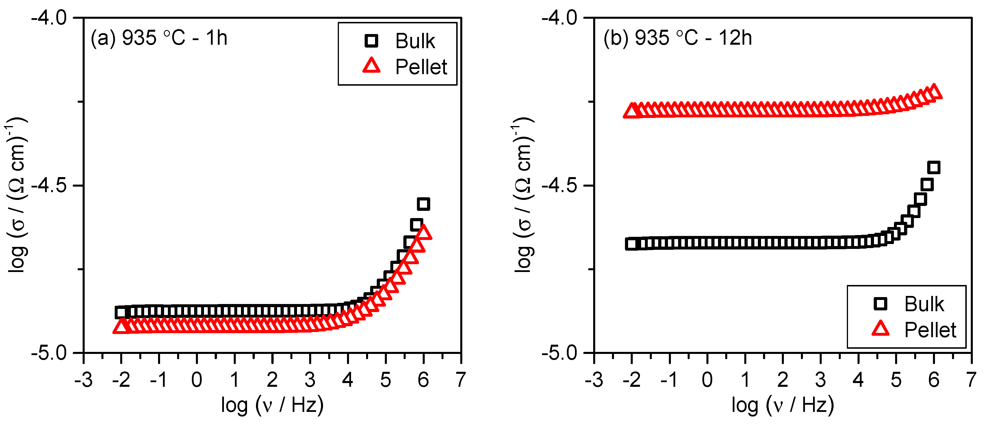 Nanomaterials 10 02515 g006