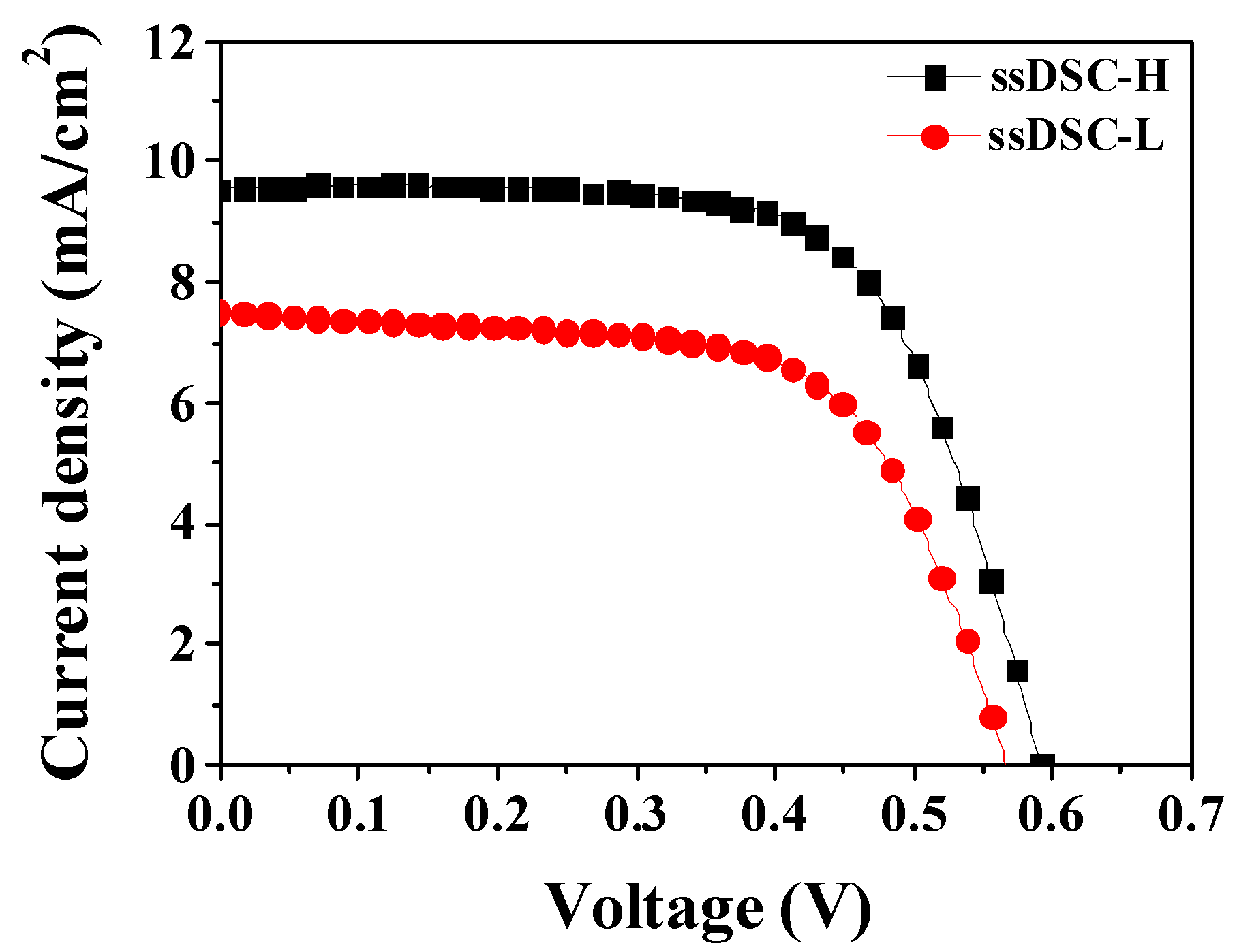 Nanomaterials 10 02516 g003