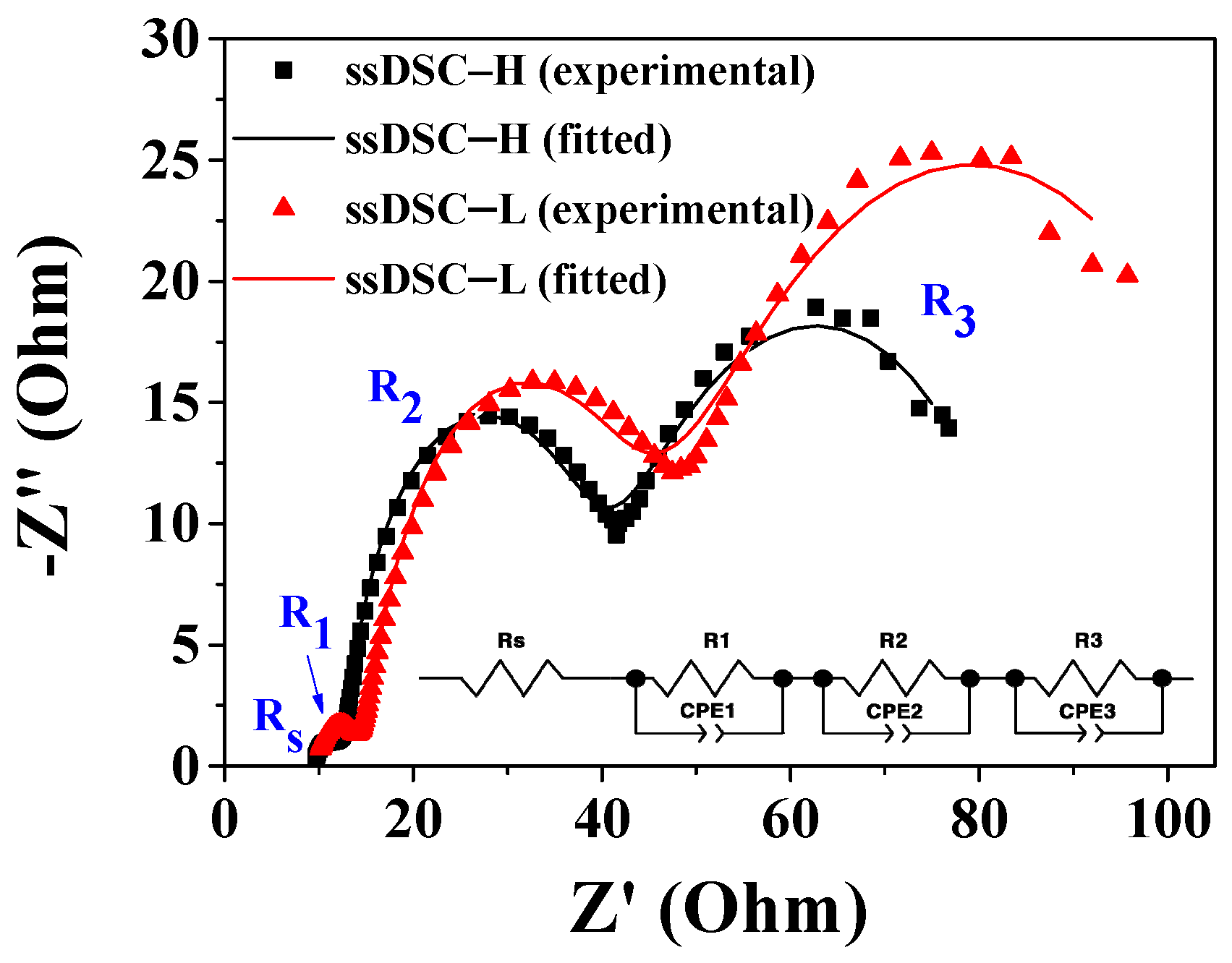 Nanomaterials 10 02516 g008