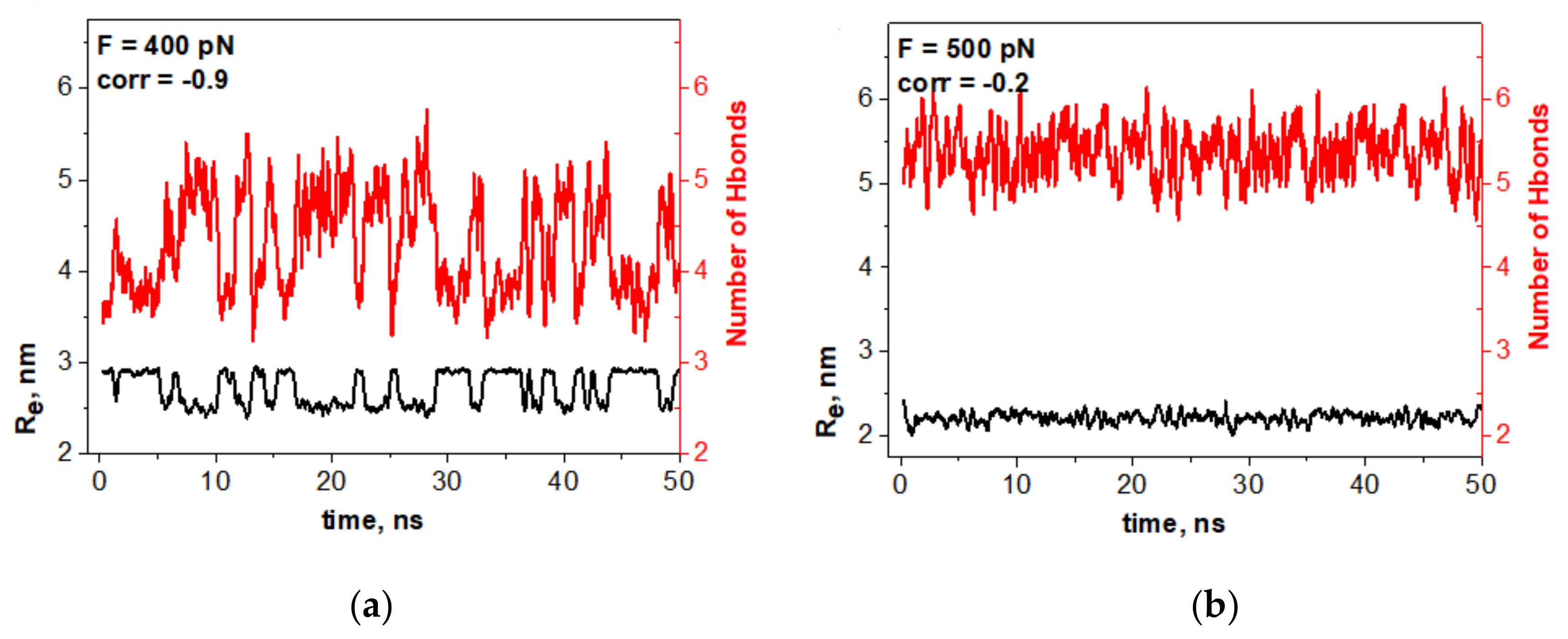 Nanomaterials 10 02519 g003