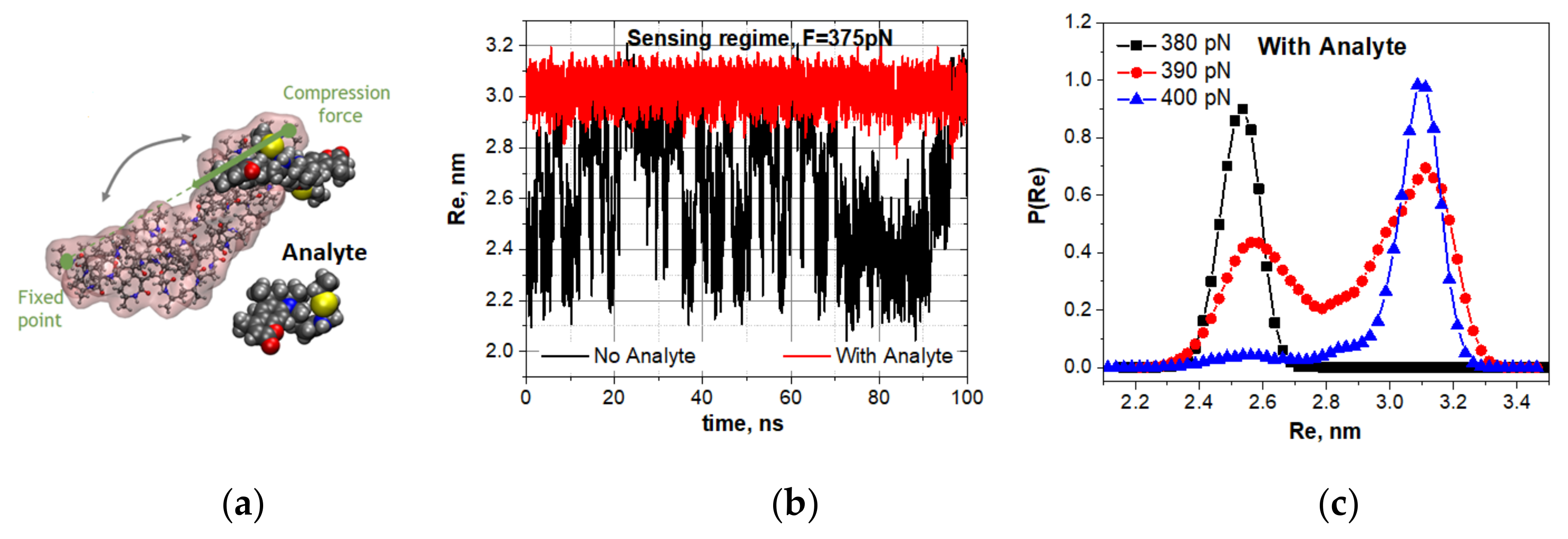 Nanomaterials 10 02519 g005