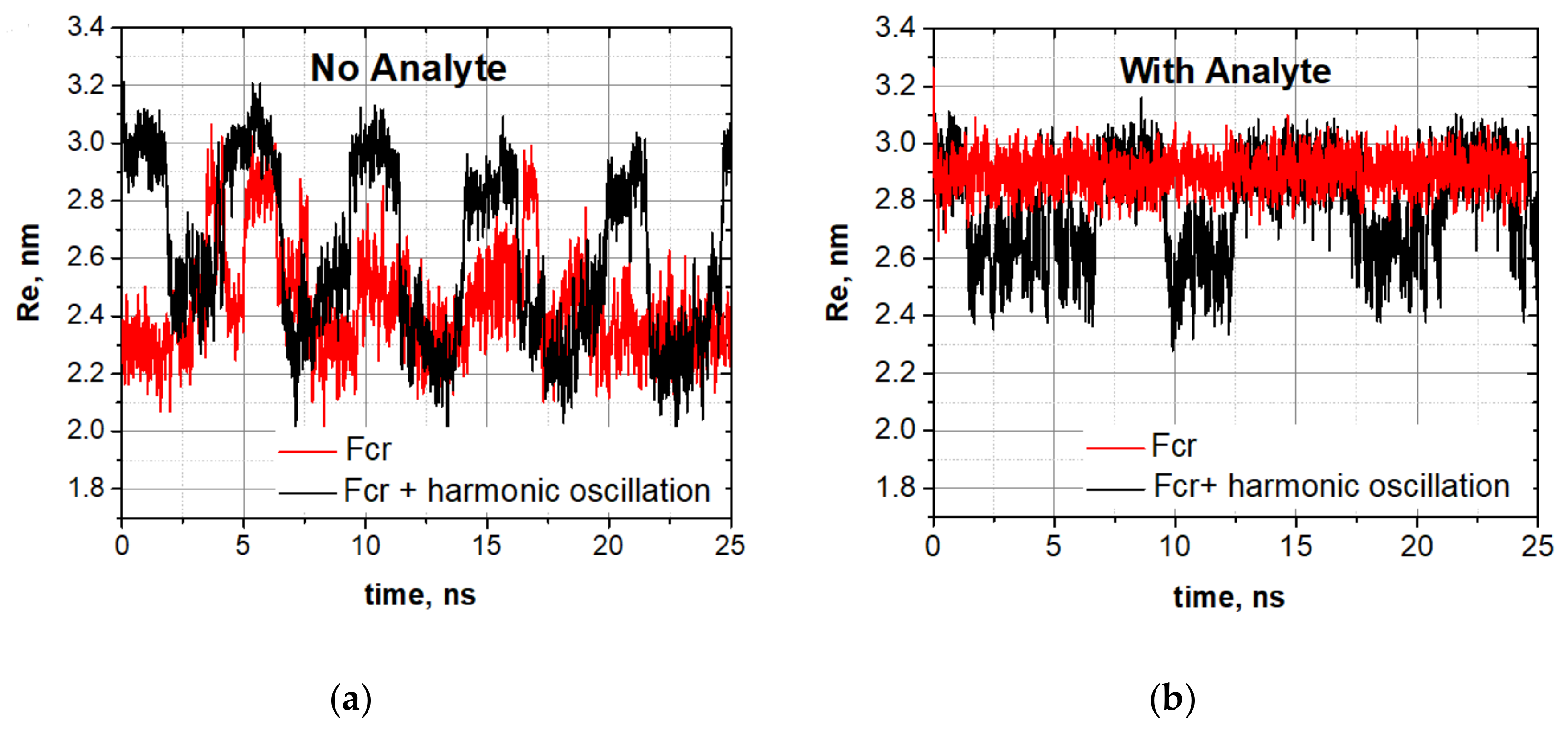 Nanomaterials 10 02519 g006
