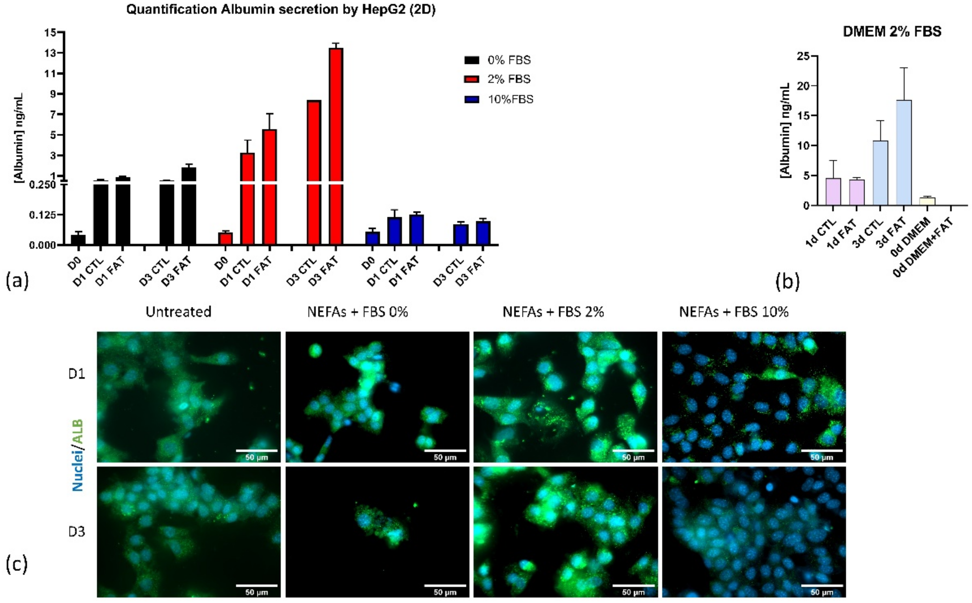 Nanomaterials 10 02520 g005