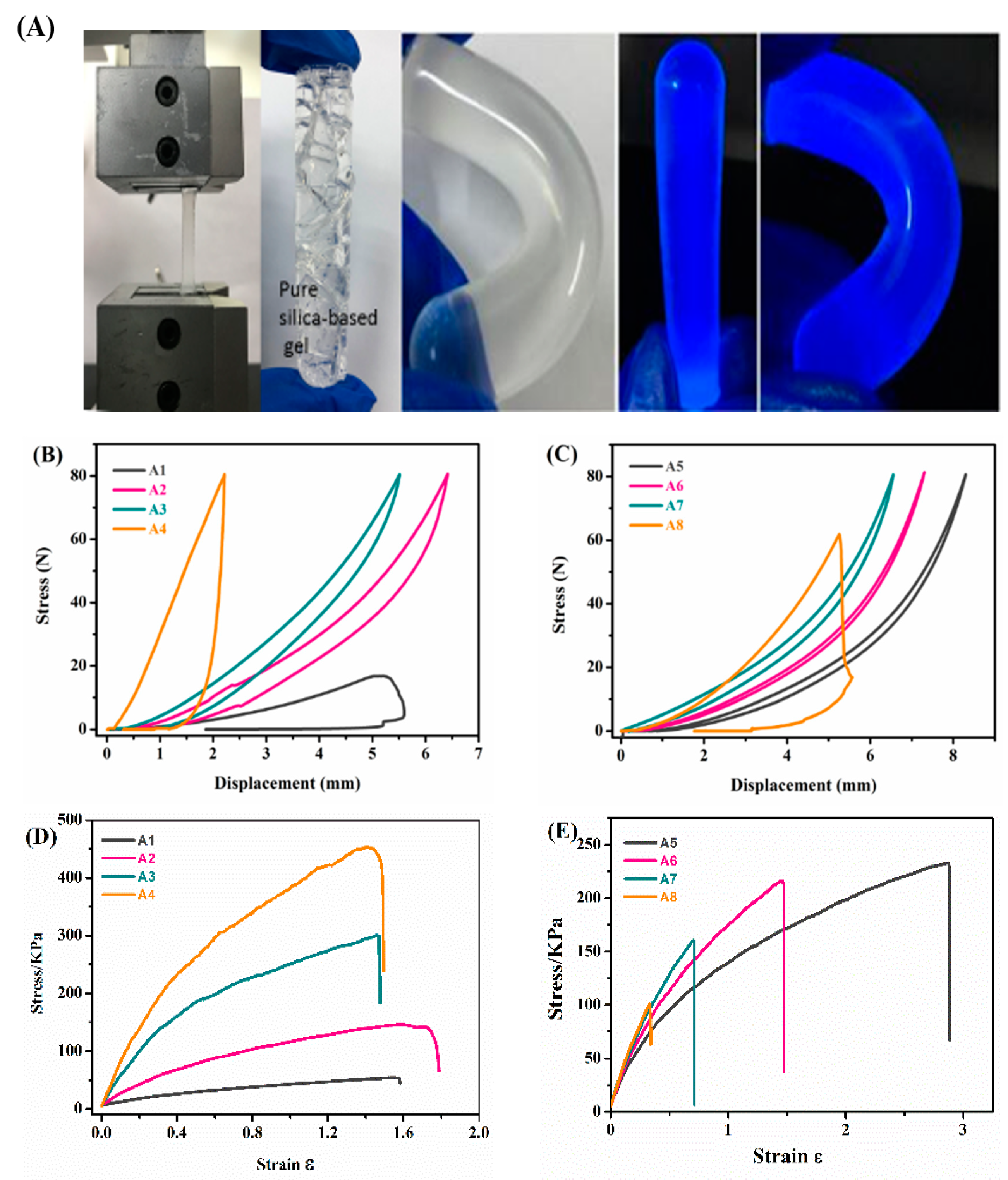 Nanomaterials 10 02521 g005