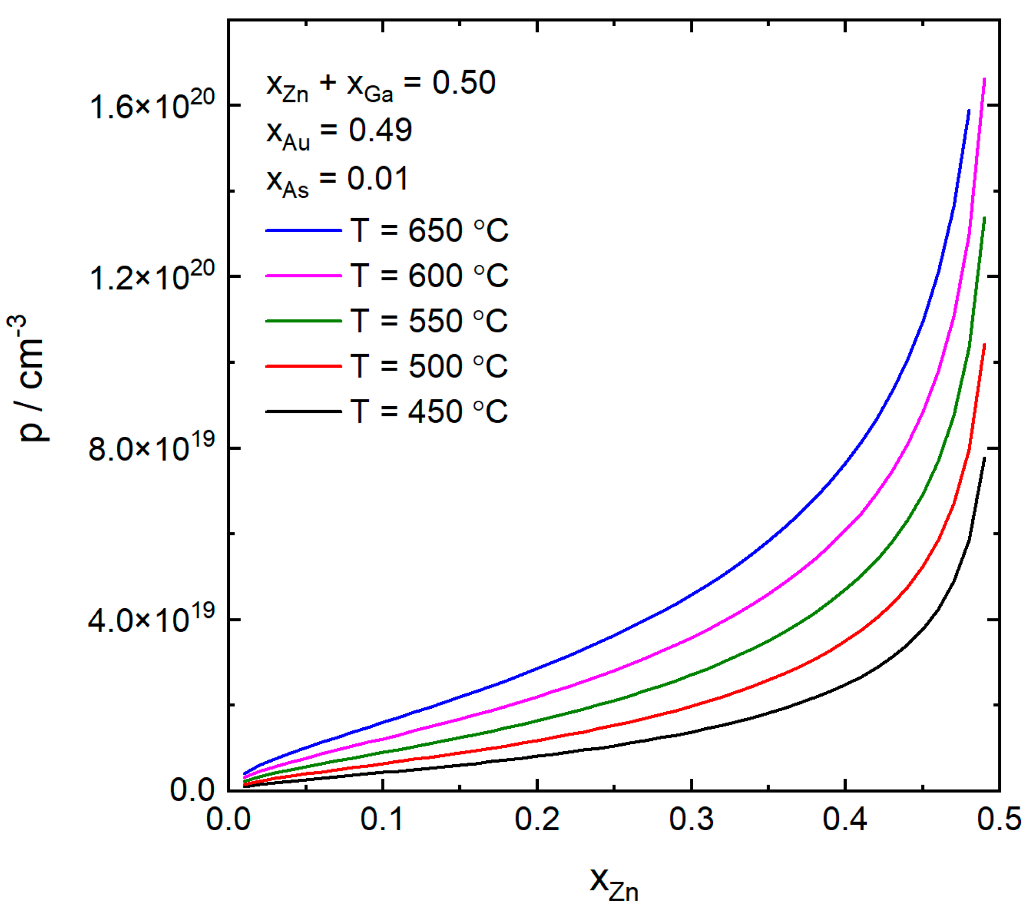 Nanomaterials 10 02524 g002 Nanomaterials 10 02524 g002