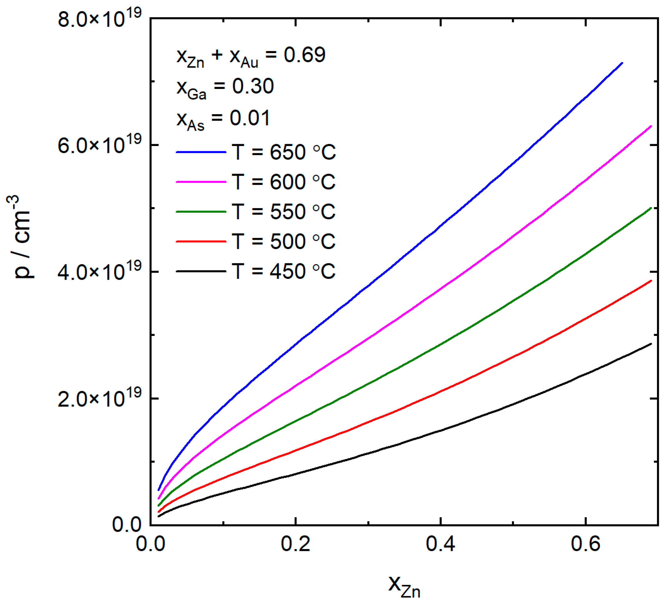 Nanomaterials 10 02524 g003 Nanomaterials 10 02524 g003