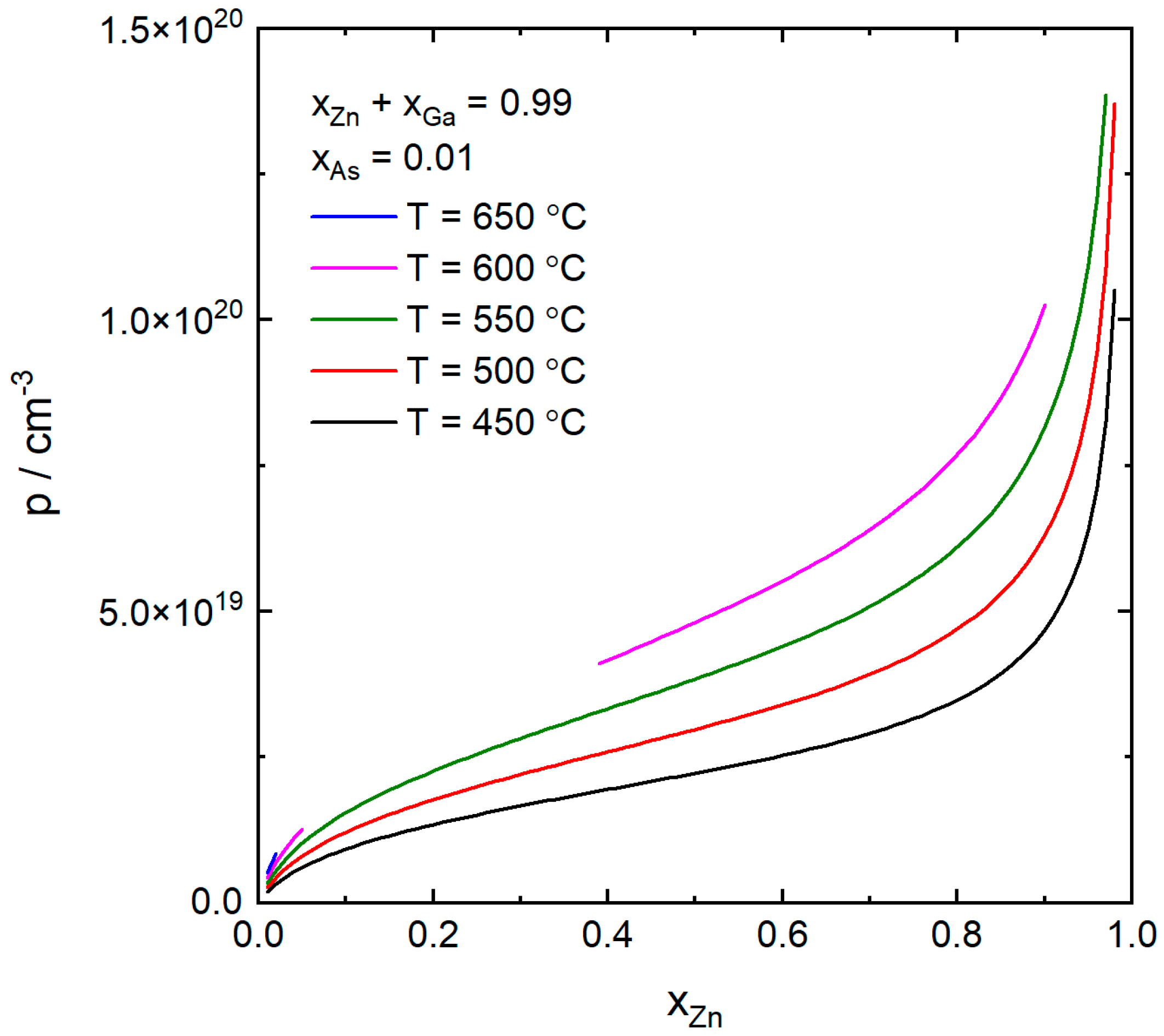 Nanomaterials 10 02524 g004 Nanomaterials 10 02524 g004