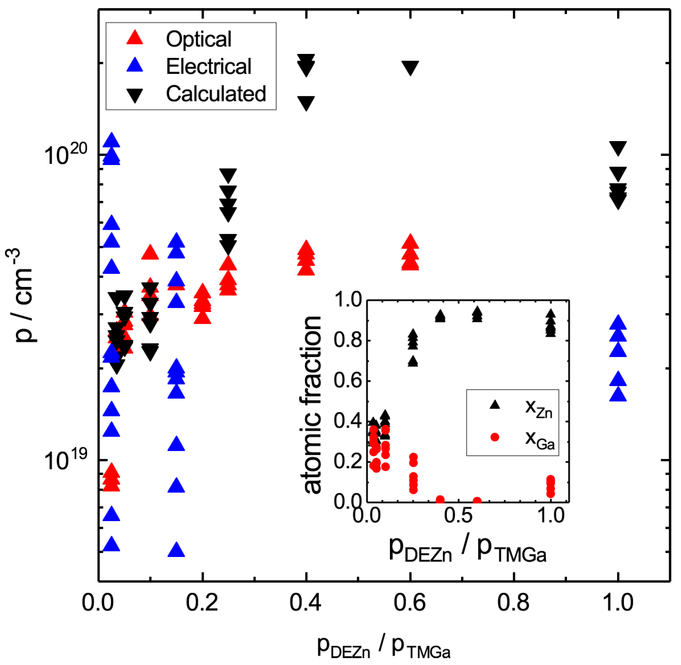 Nanomaterials 10 02524 g006 Nanomaterials 10 02524 g006