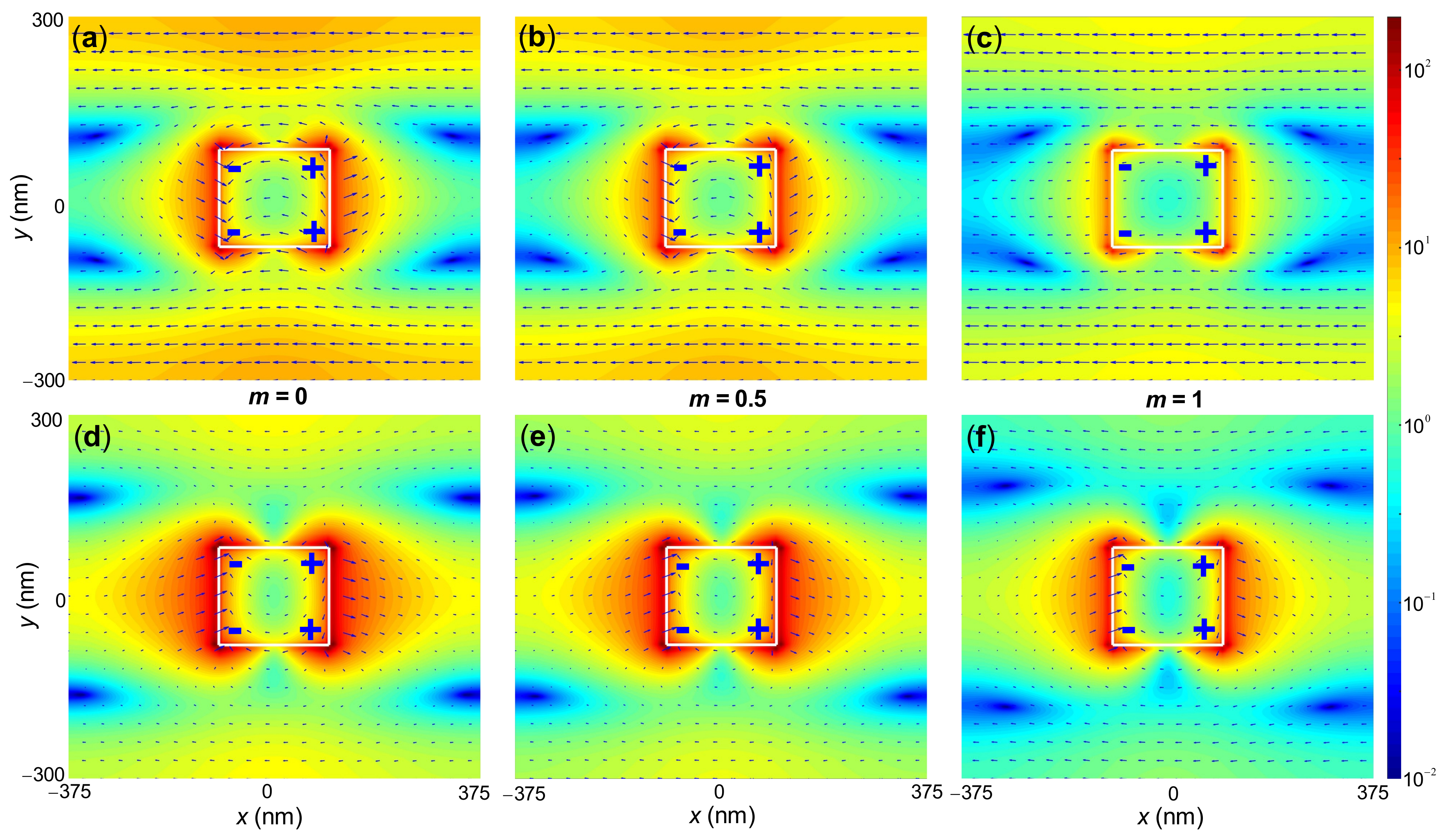 Nanomaterials 10 02530 g004 Nanomaterials 10 02530 g004