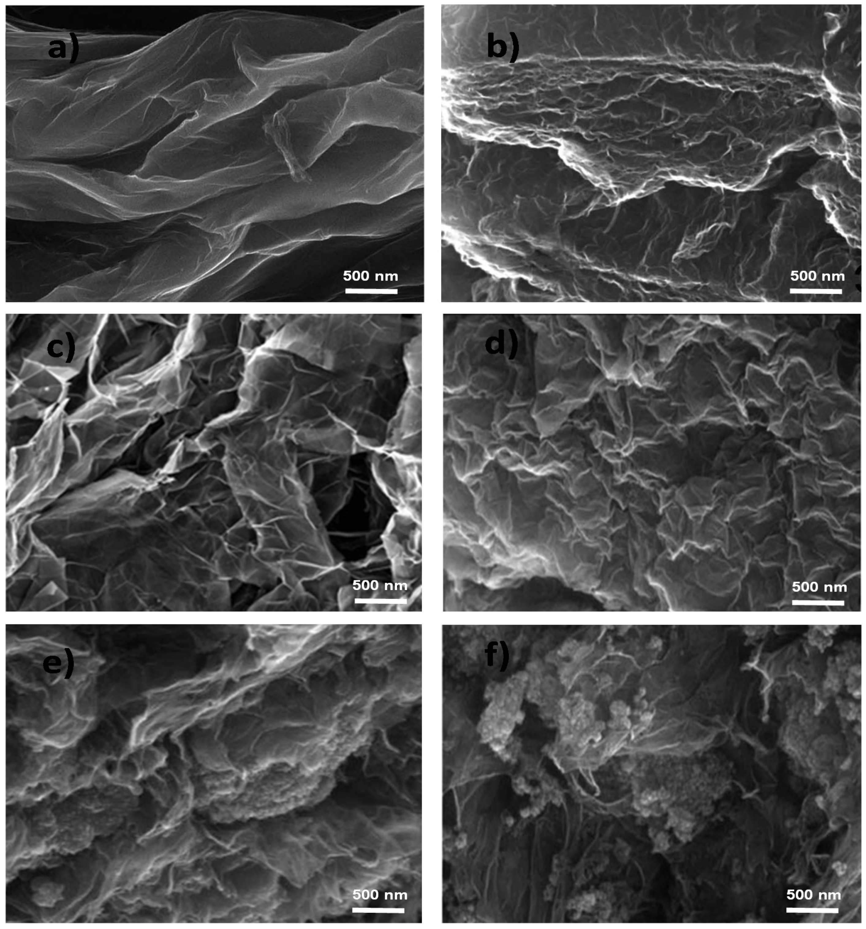 Nanomaterials 10 02532 g001