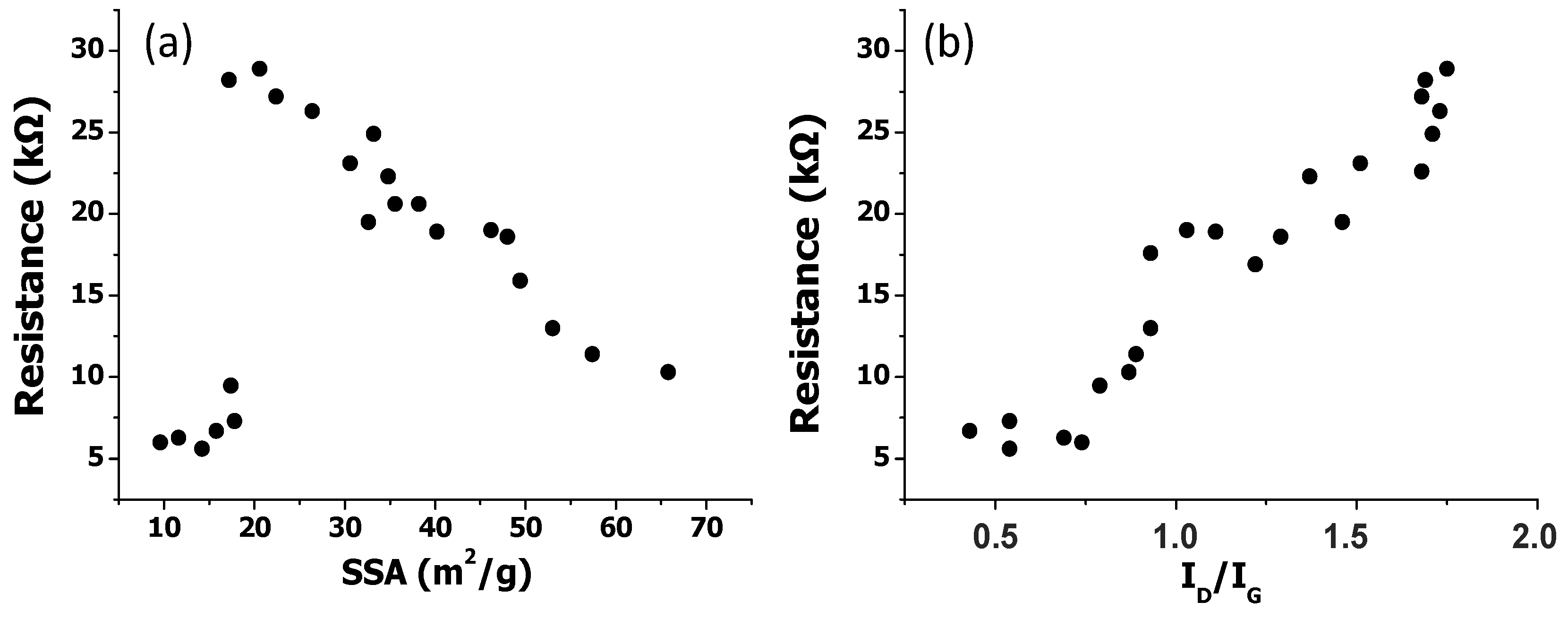 Nanomaterials 10 02532 g005