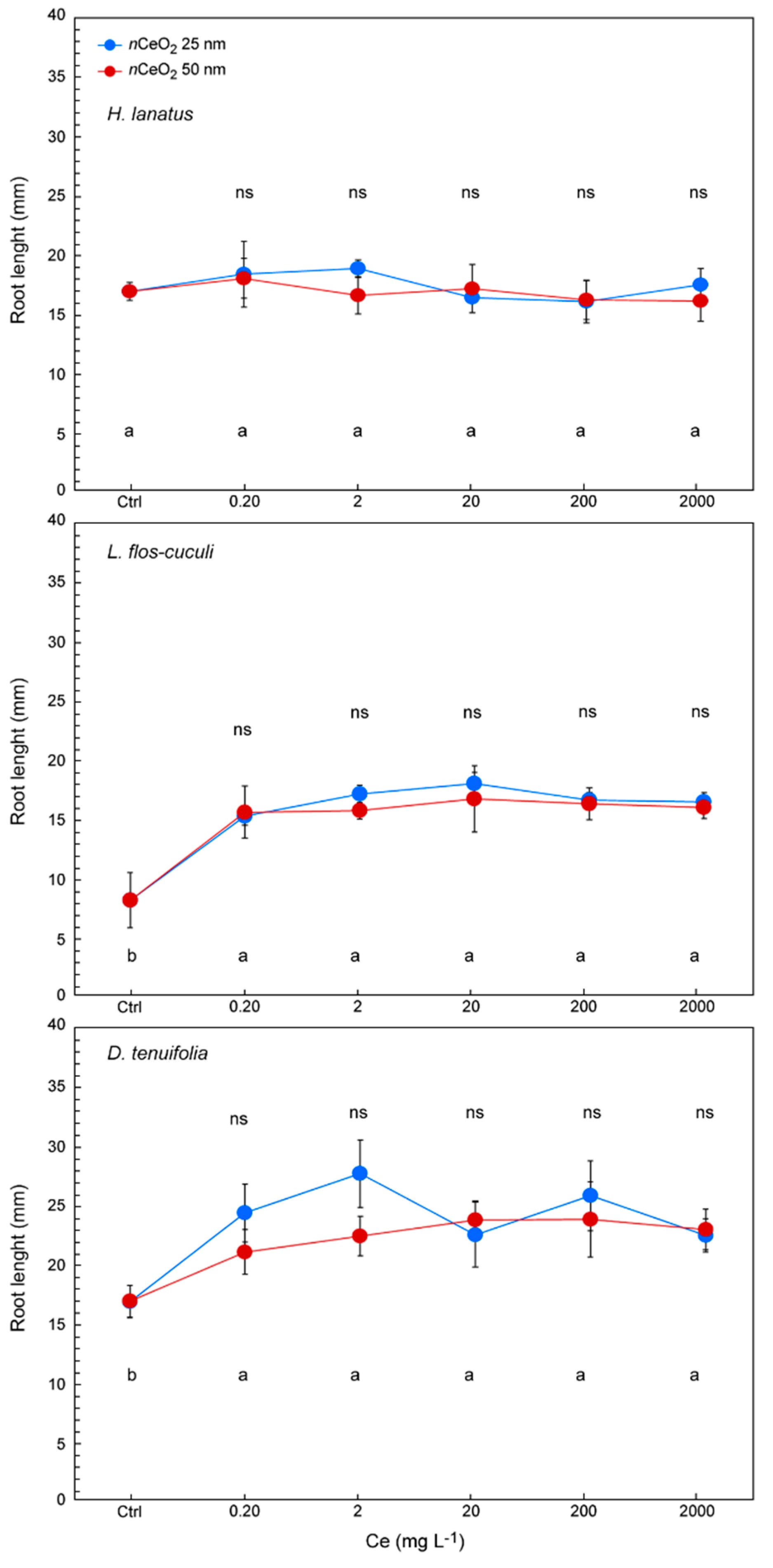 Nanomaterials 10 02534 g004 Nanomaterials 10 02534 g004
