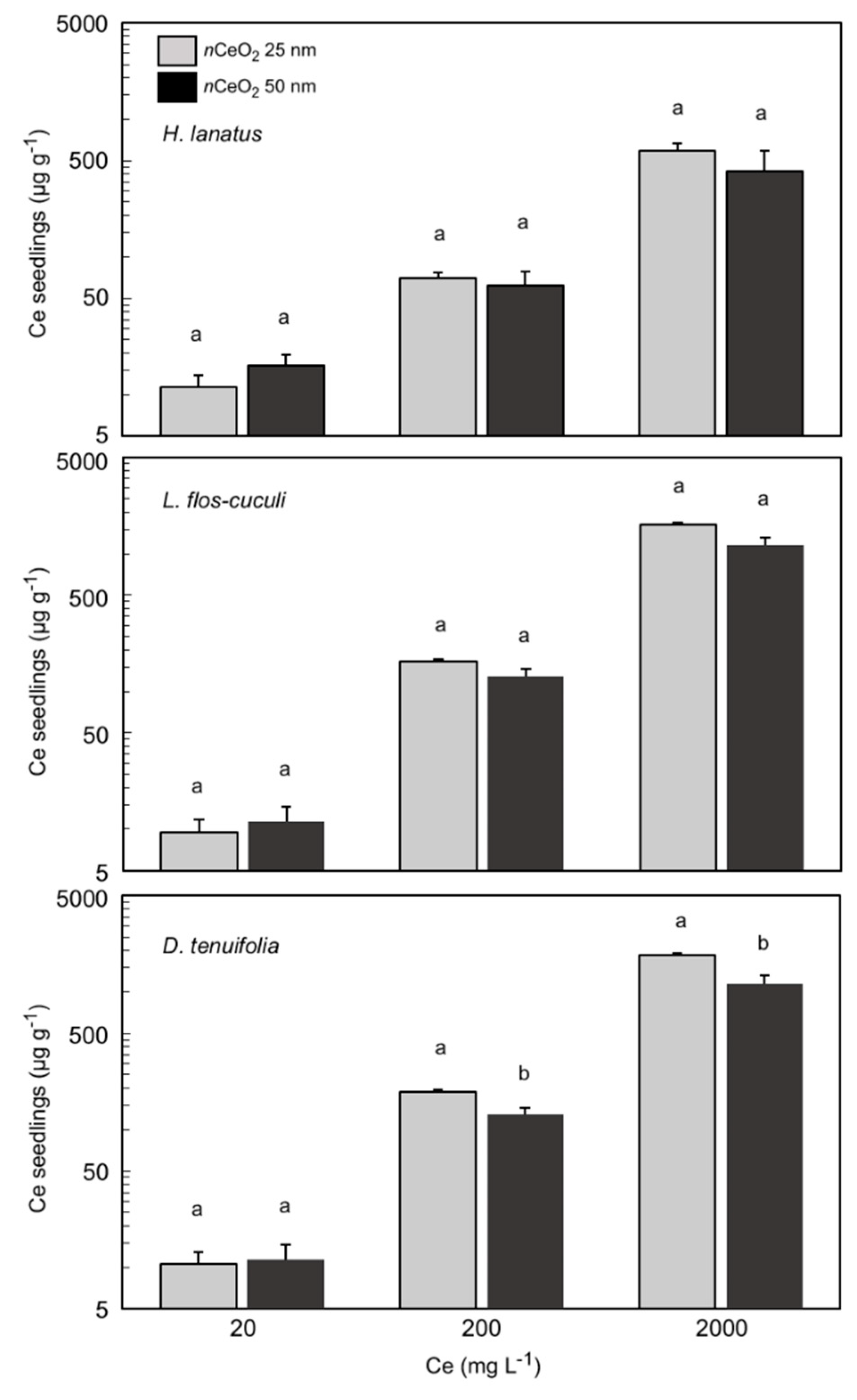 Nanomaterials 10 02534 g005 Nanomaterials 10 02534 g005