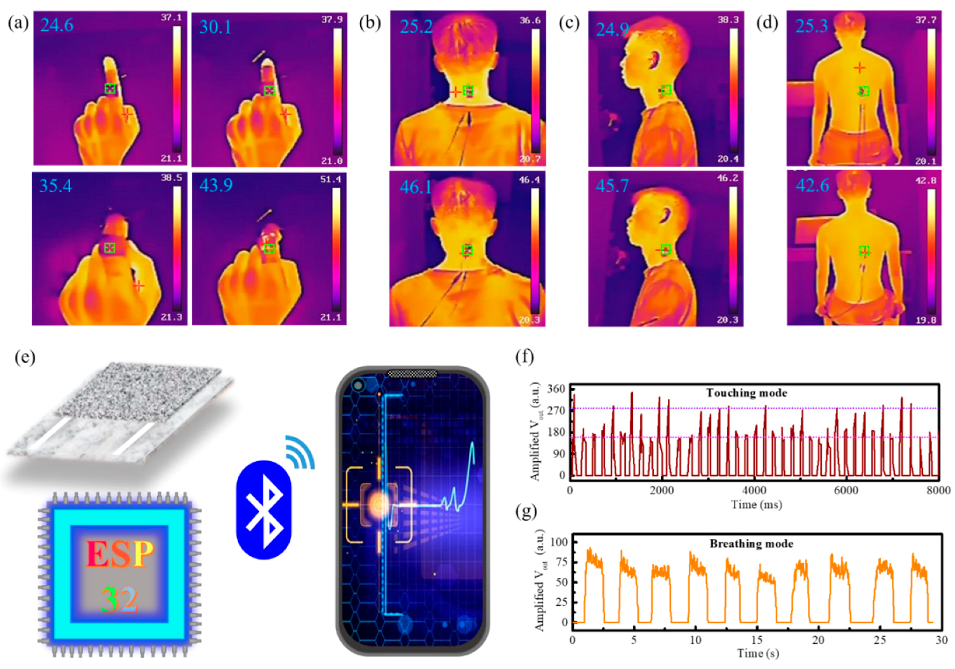 Nanomaterials 10 02536 g005 Nanomaterials 10 02536 g005