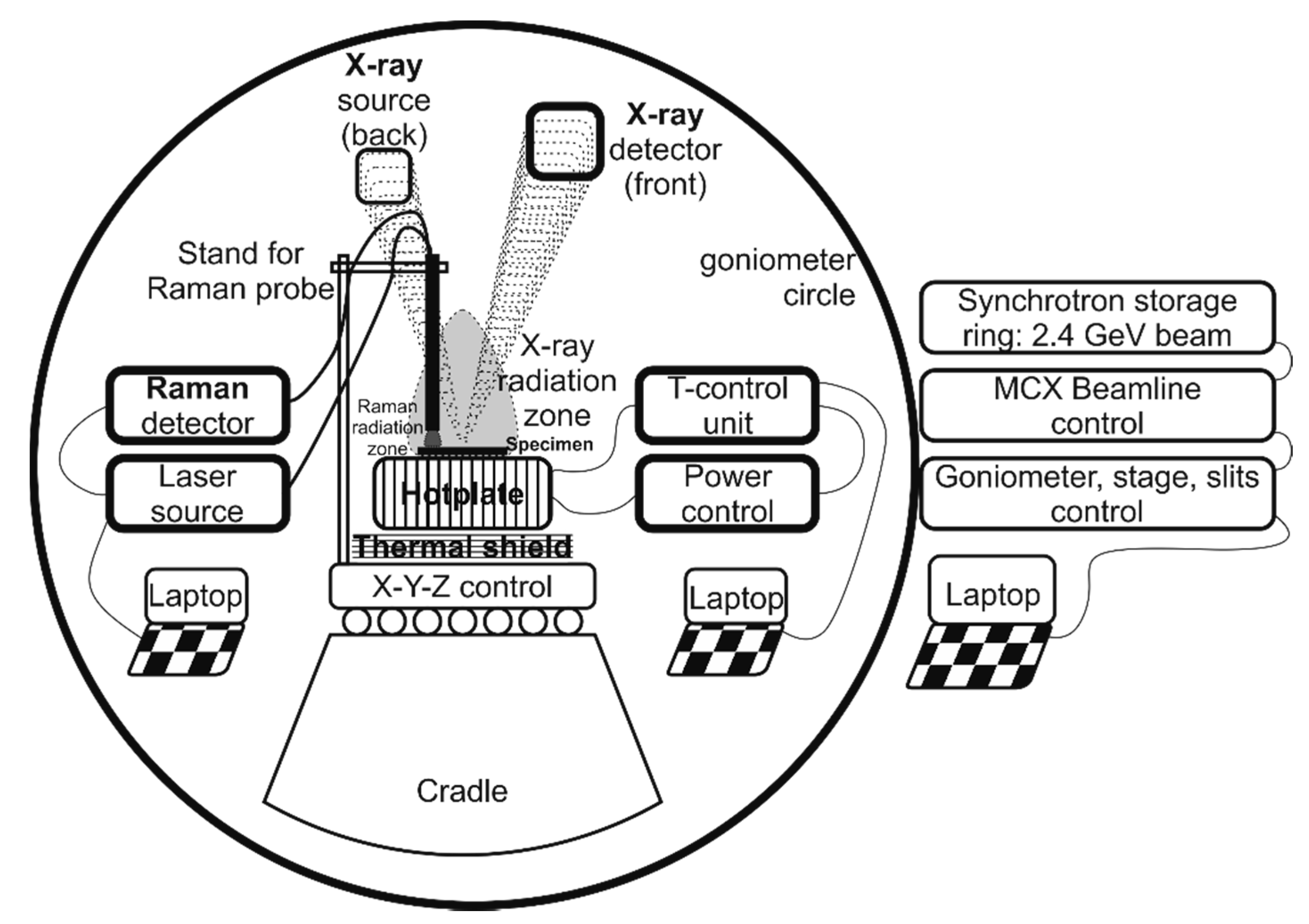 Nanomaterials 10 02537 g001 Nanomaterials 10 02537 g001