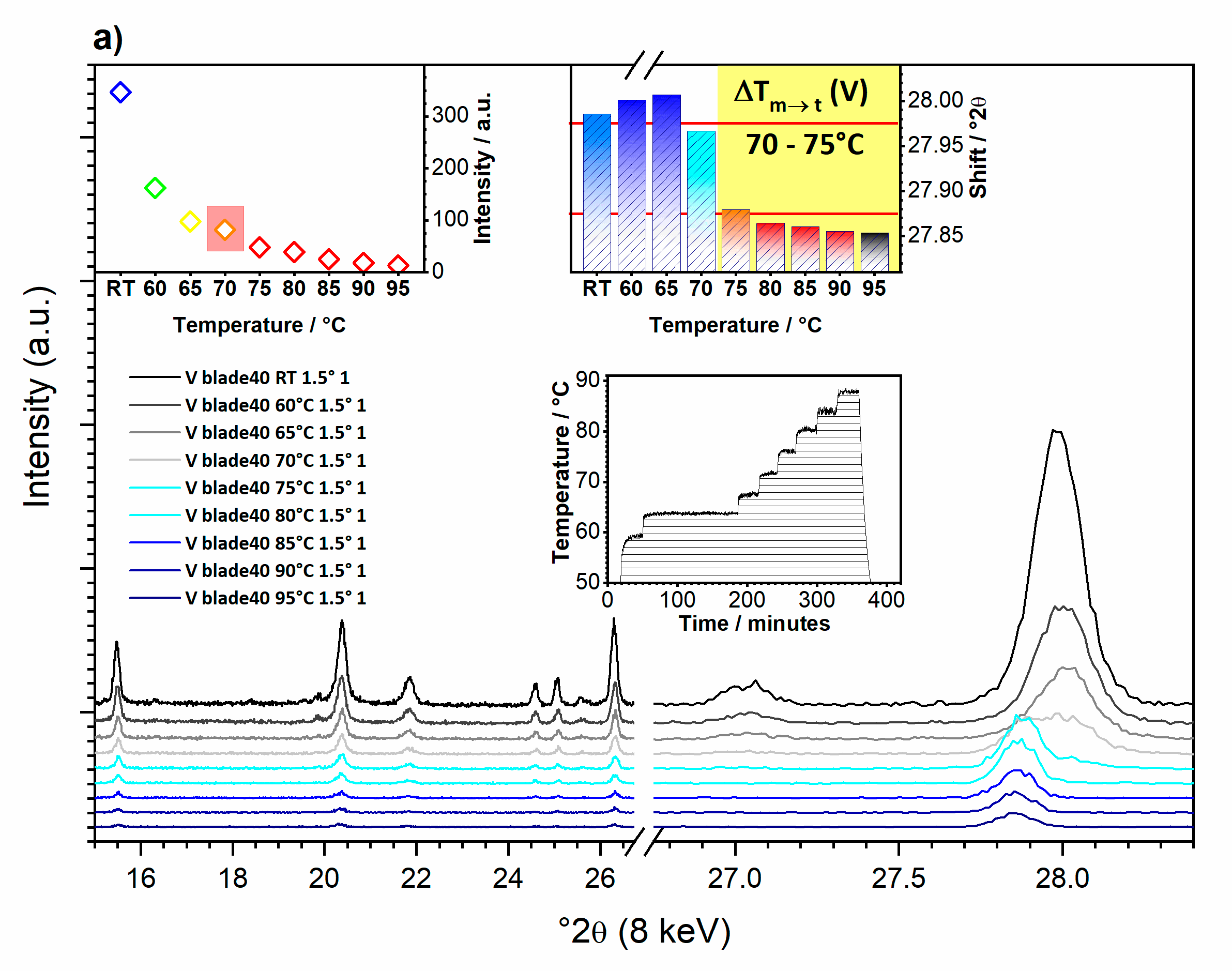 Nanomaterials 10 02537 g003a Nanomaterials 10 02537 g003a