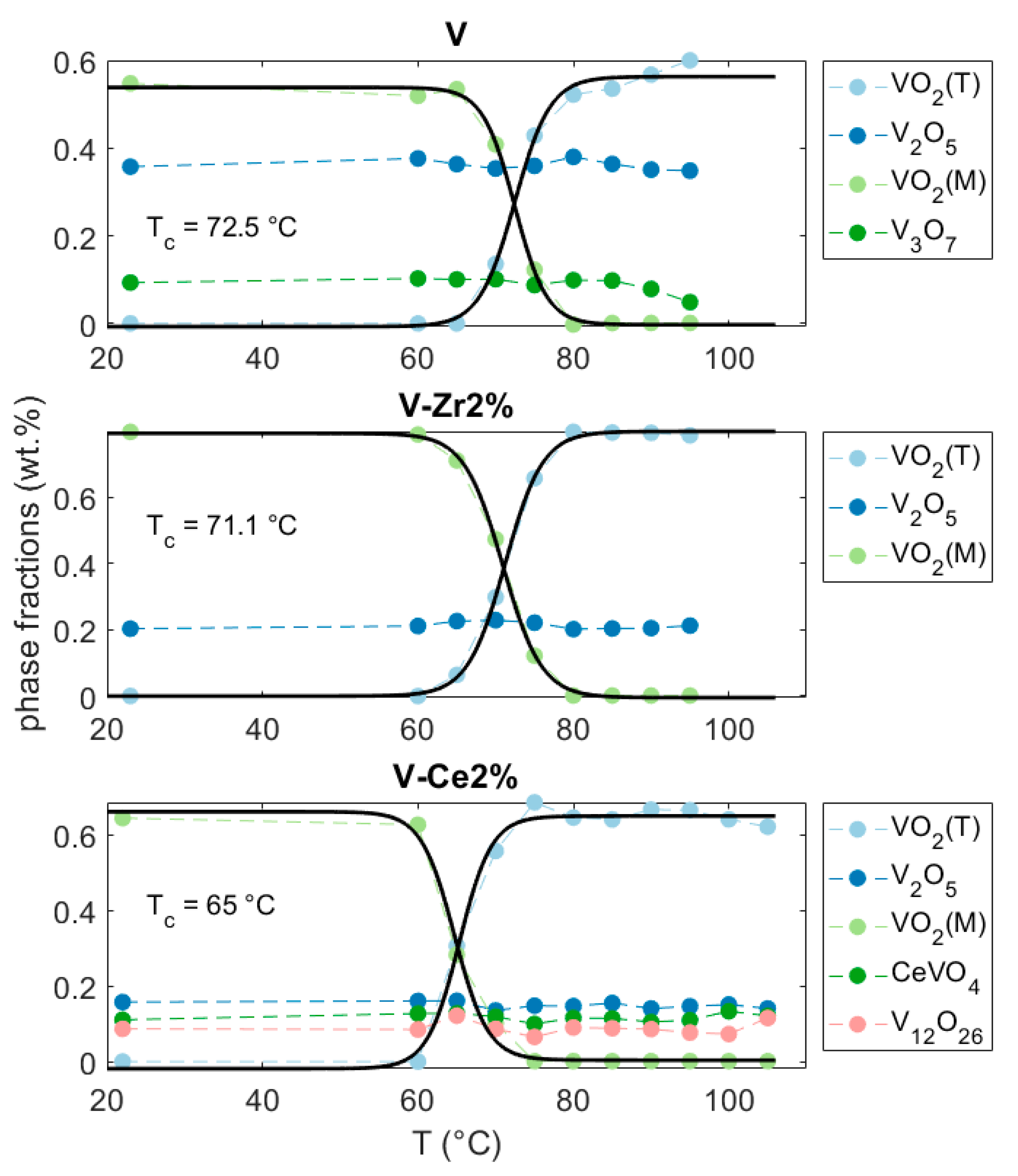 Nanomaterials 10 02537 g004 Nanomaterials 10 02537 g004