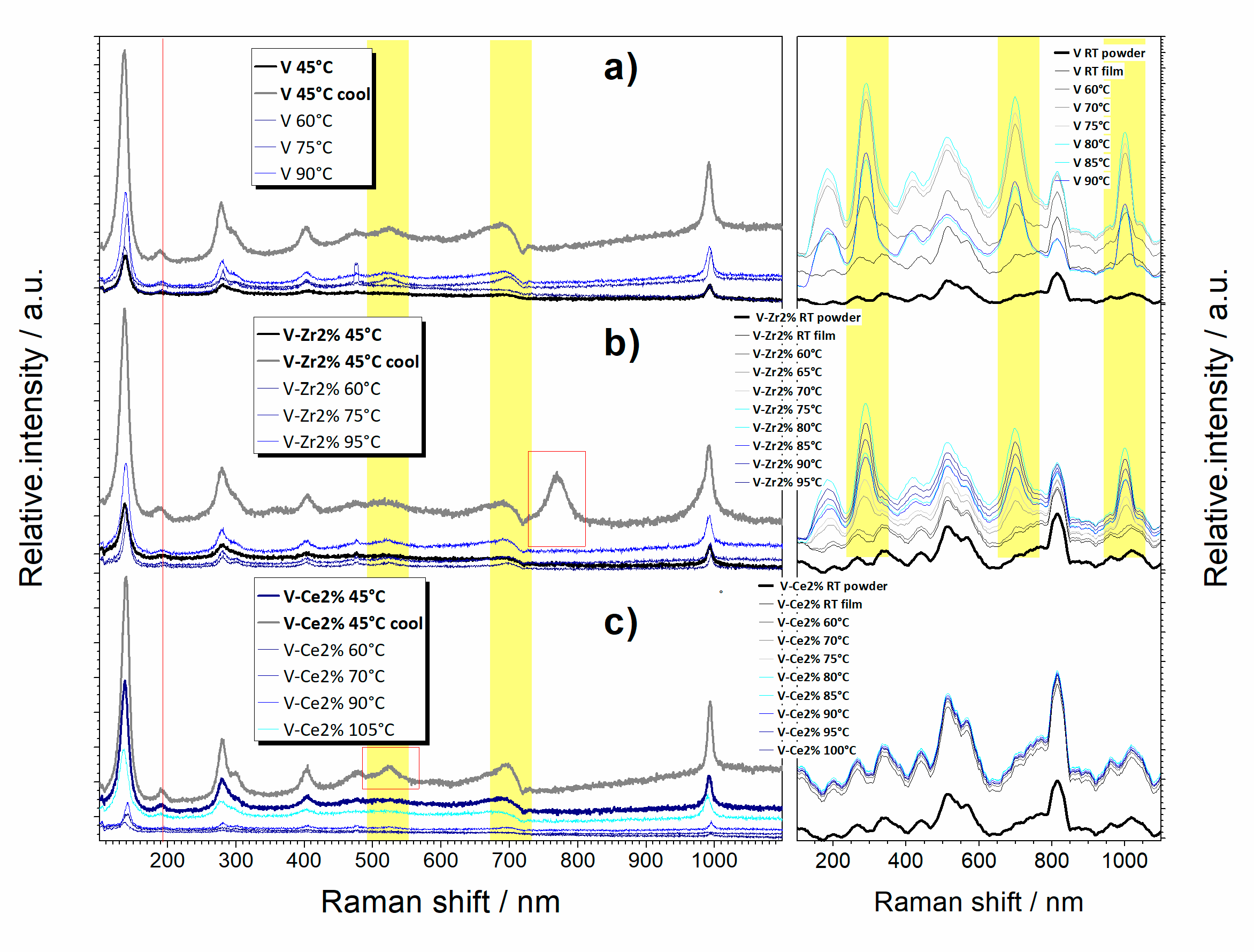 Nanomaterials 10 02537 g005 Nanomaterials 10 02537 g005