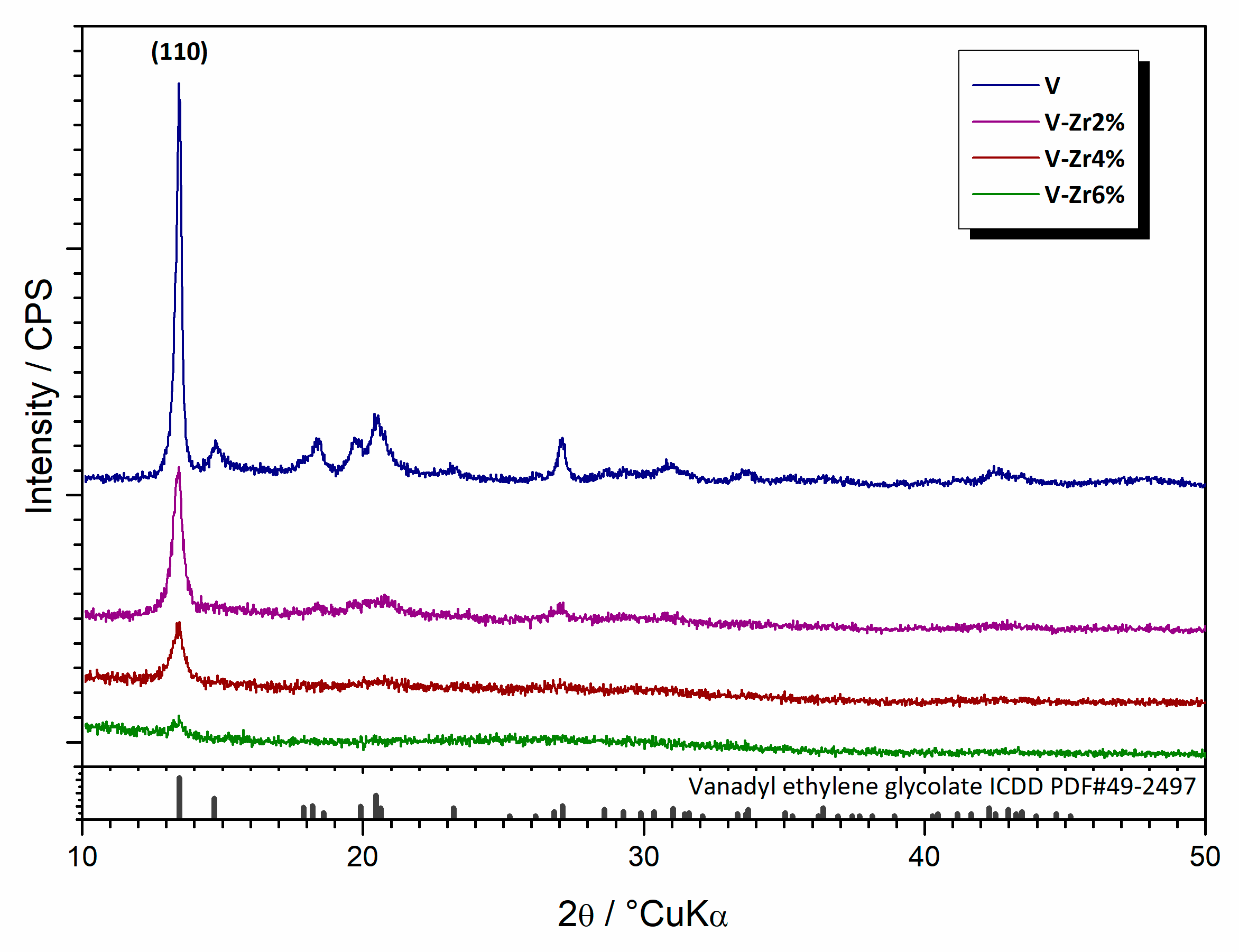 Nanomaterials 10 02537 g006 Nanomaterials 10 02537 g006