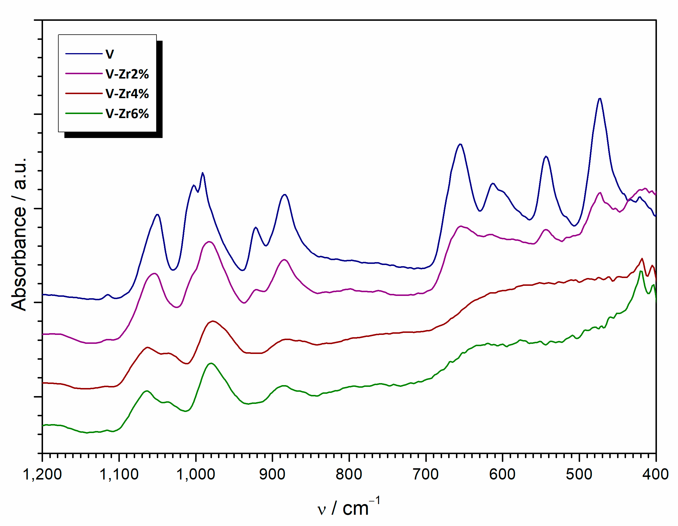 Nanomaterials 10 02537 g007 Nanomaterials 10 02537 g007