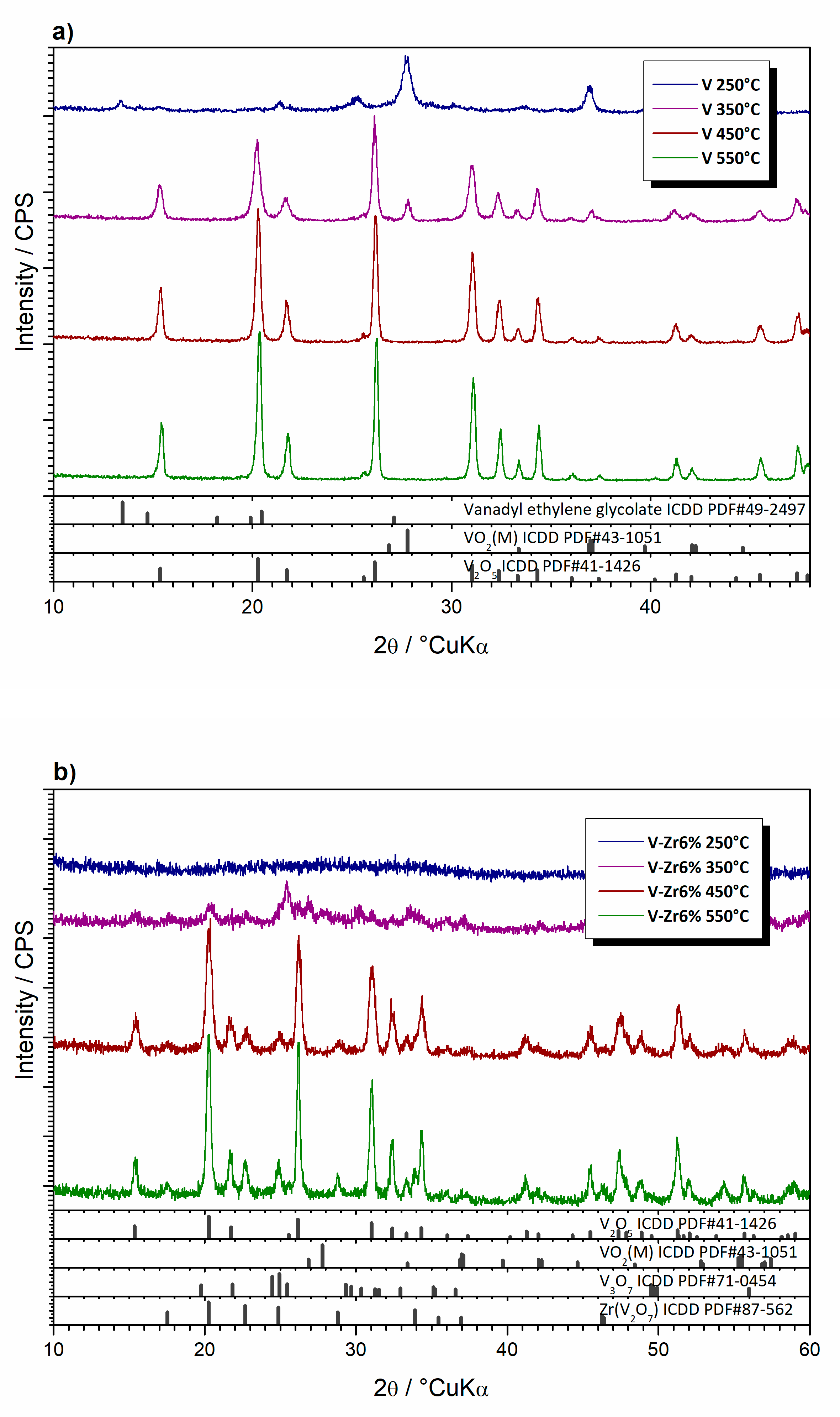 Nanomaterials 10 02537 g010 Nanomaterials 10 02537 g010