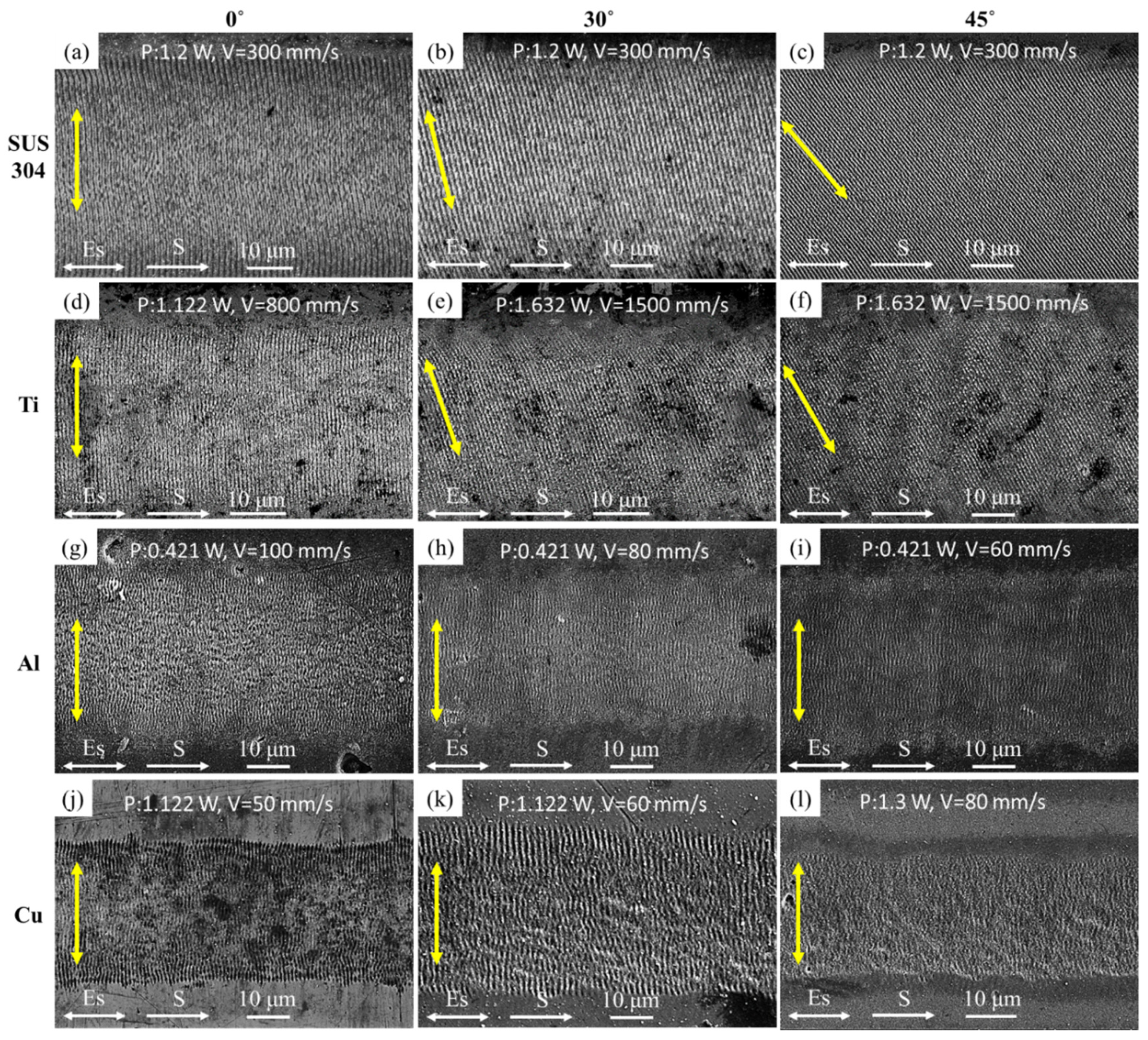 Nanomaterials 10 02540 g002 Nanomaterials 10 02540 g002