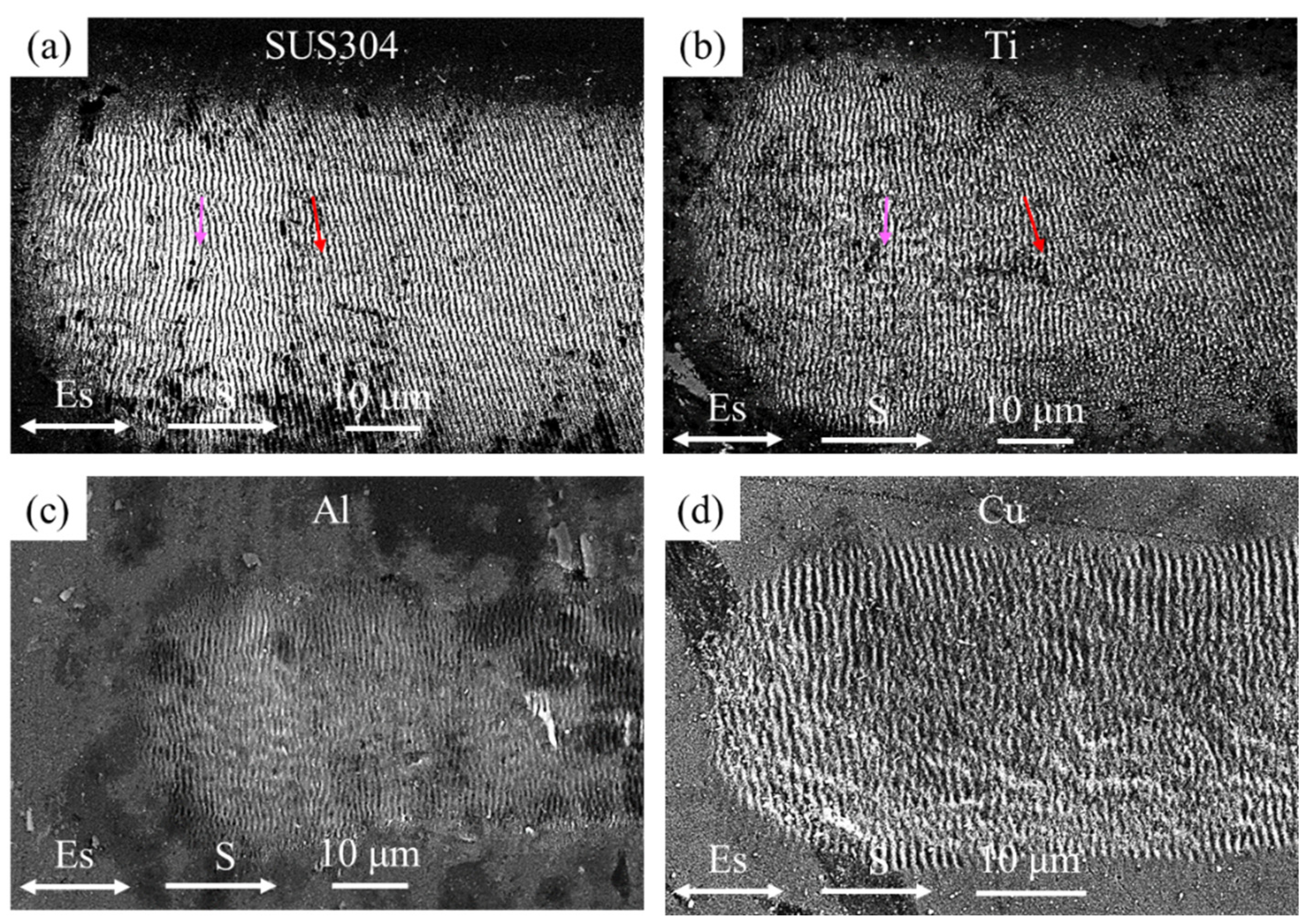 Nanomaterials 10 02540 g003 Nanomaterials 10 02540 g003