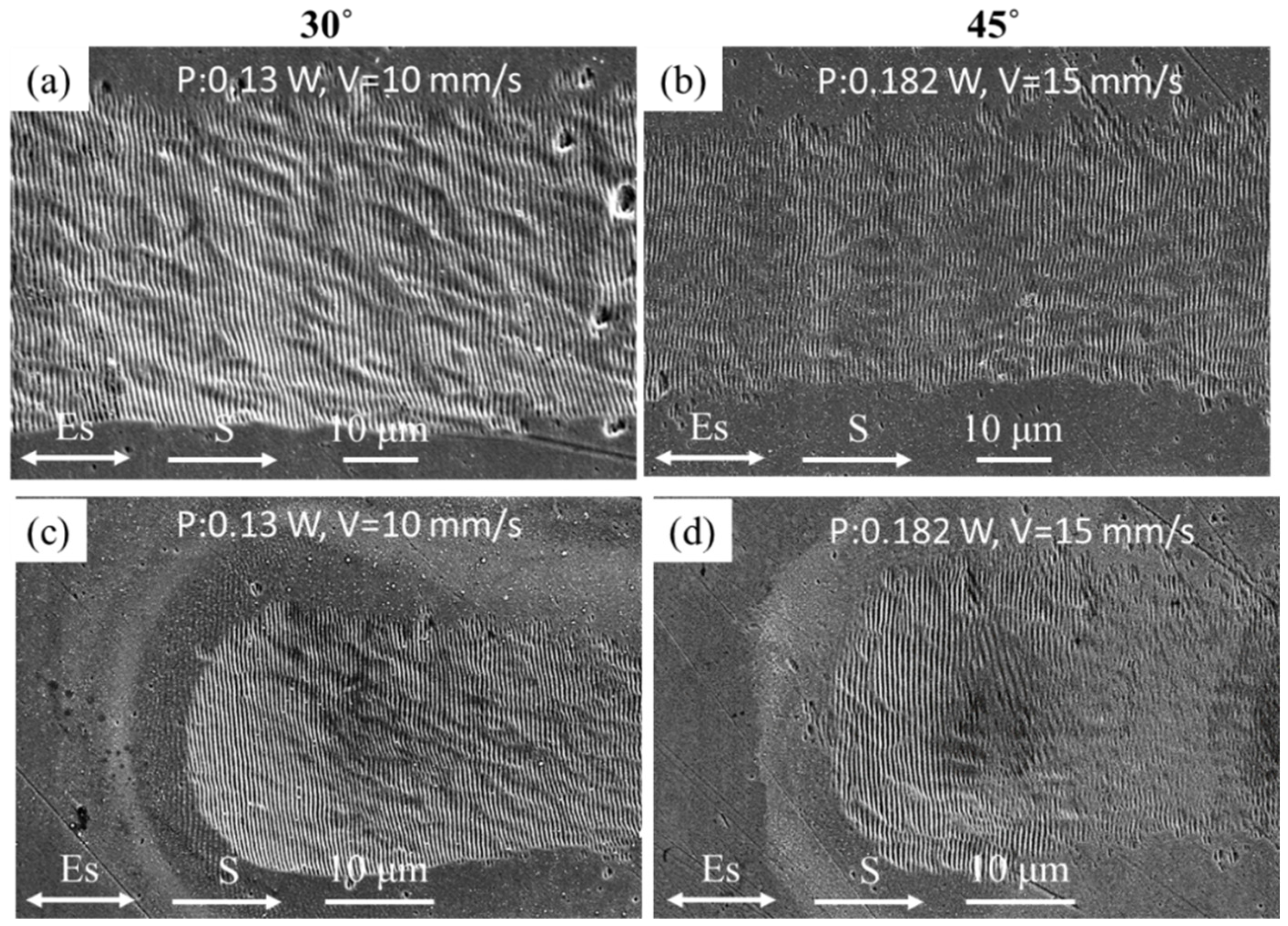 Nanomaterials 10 02540 g004 Nanomaterials 10 02540 g004