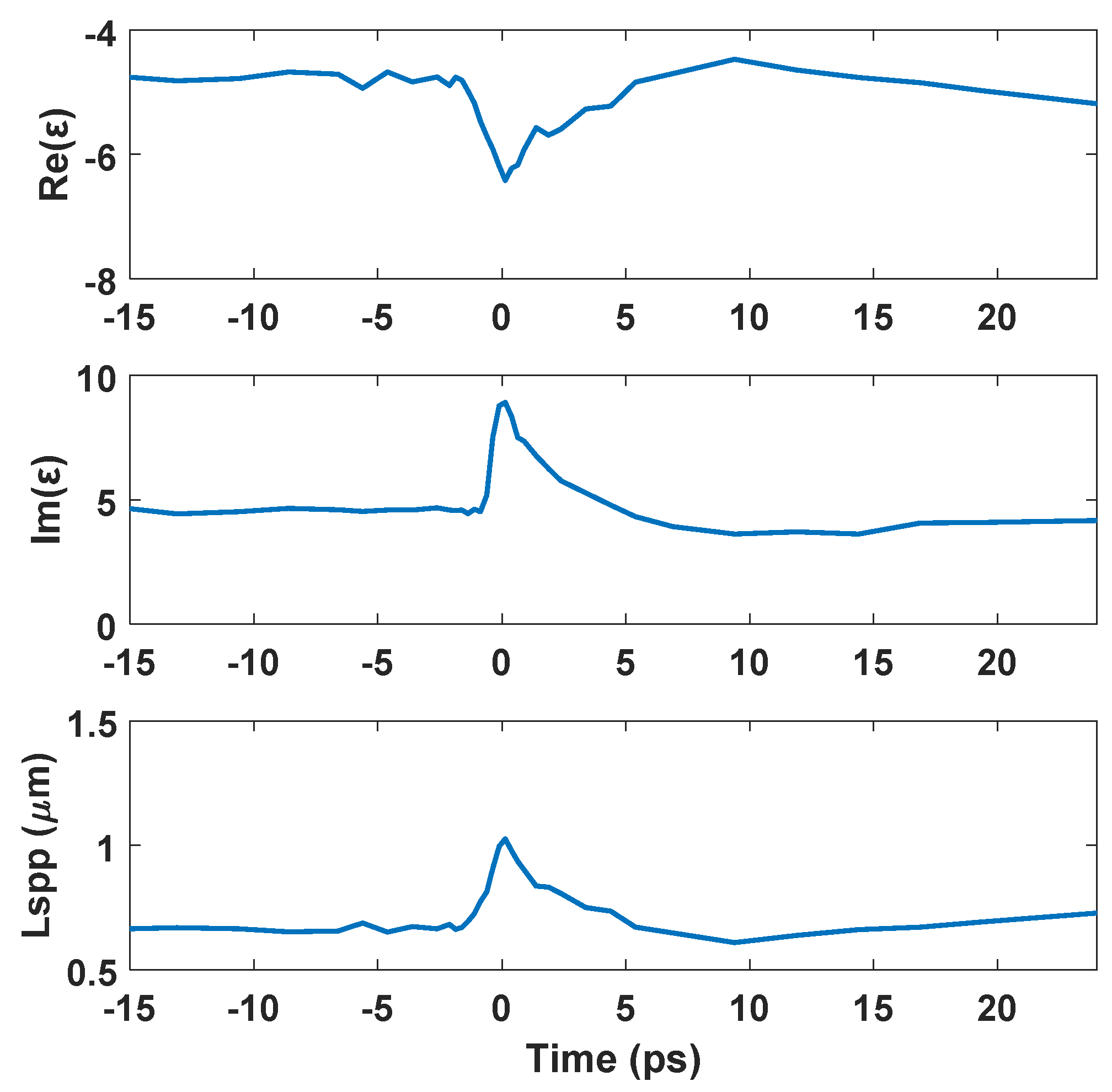 Nanomaterials 10 02540 g005 Nanomaterials 10 02540 g005