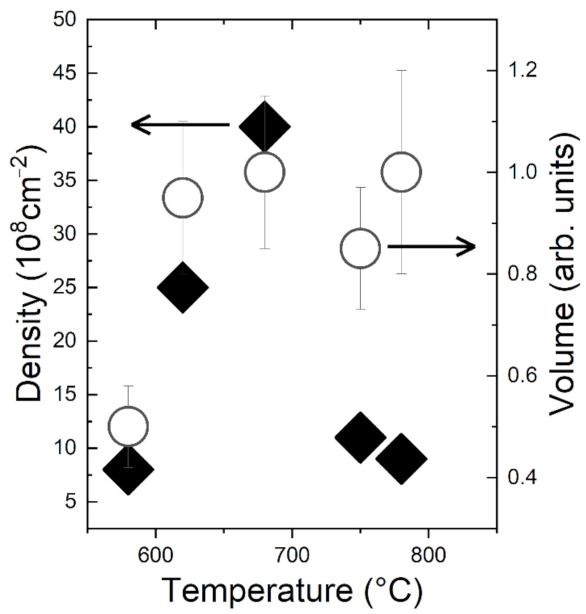 Nanomaterials 10 02542 g004