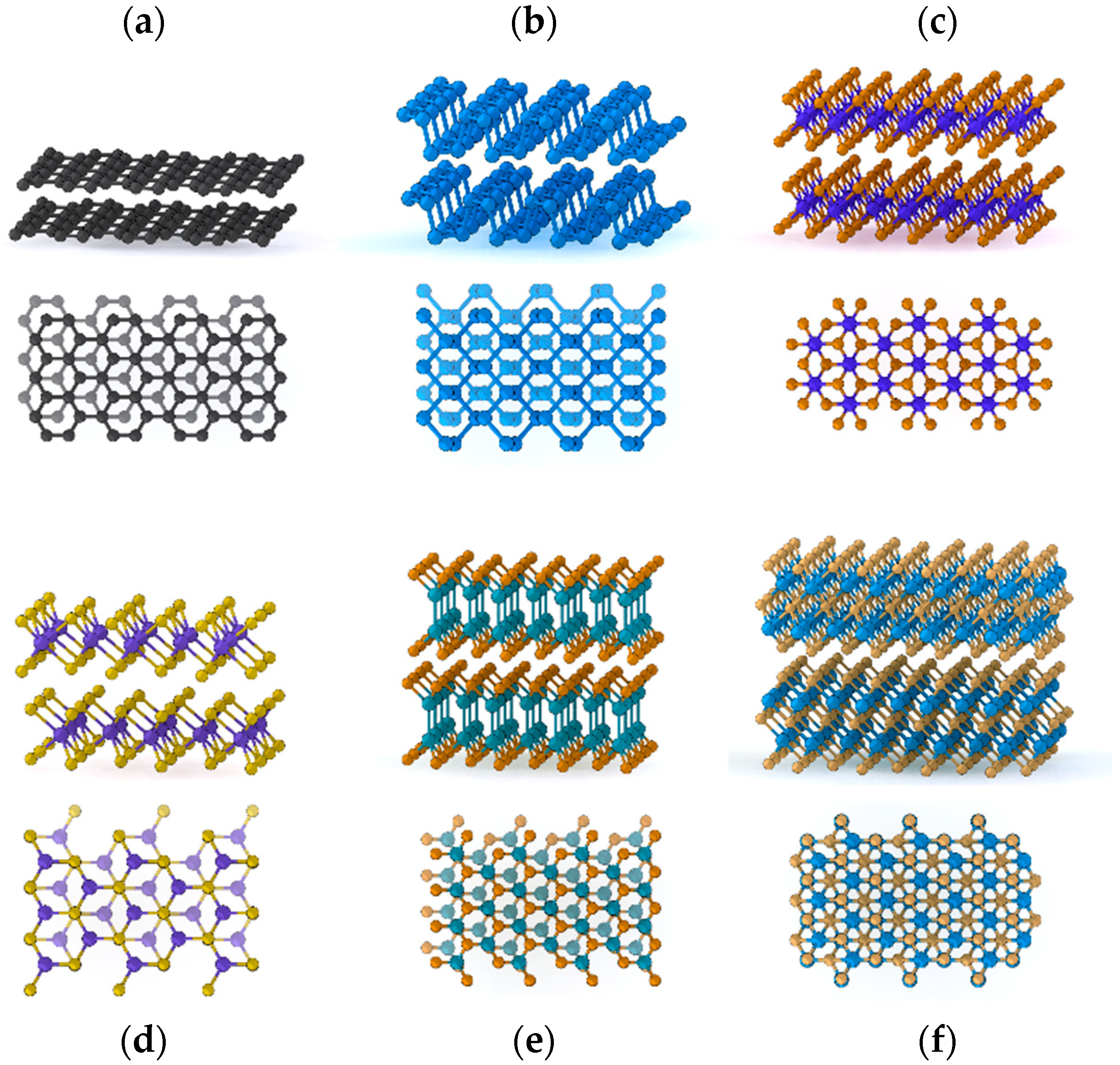 Nanomaterials Free Full Text Time Domain Investigations Of Coherent Phonons In Van Der Waals Thin Films Html