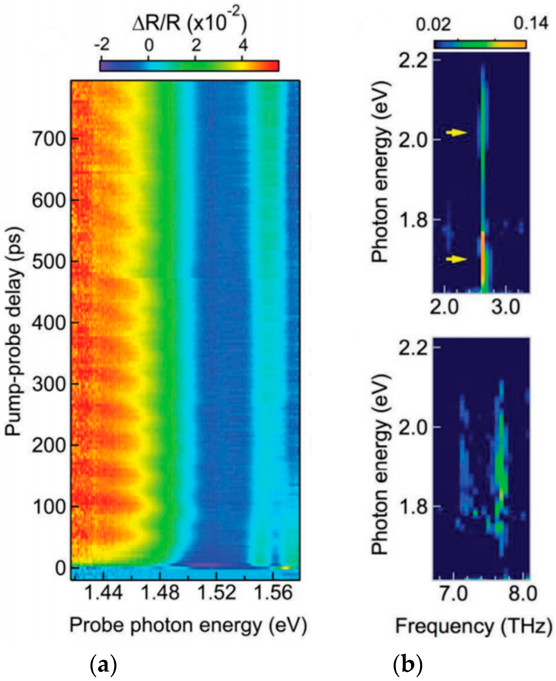Nanomaterials 10 02543 g006 Nanomaterials 10 02543 g006