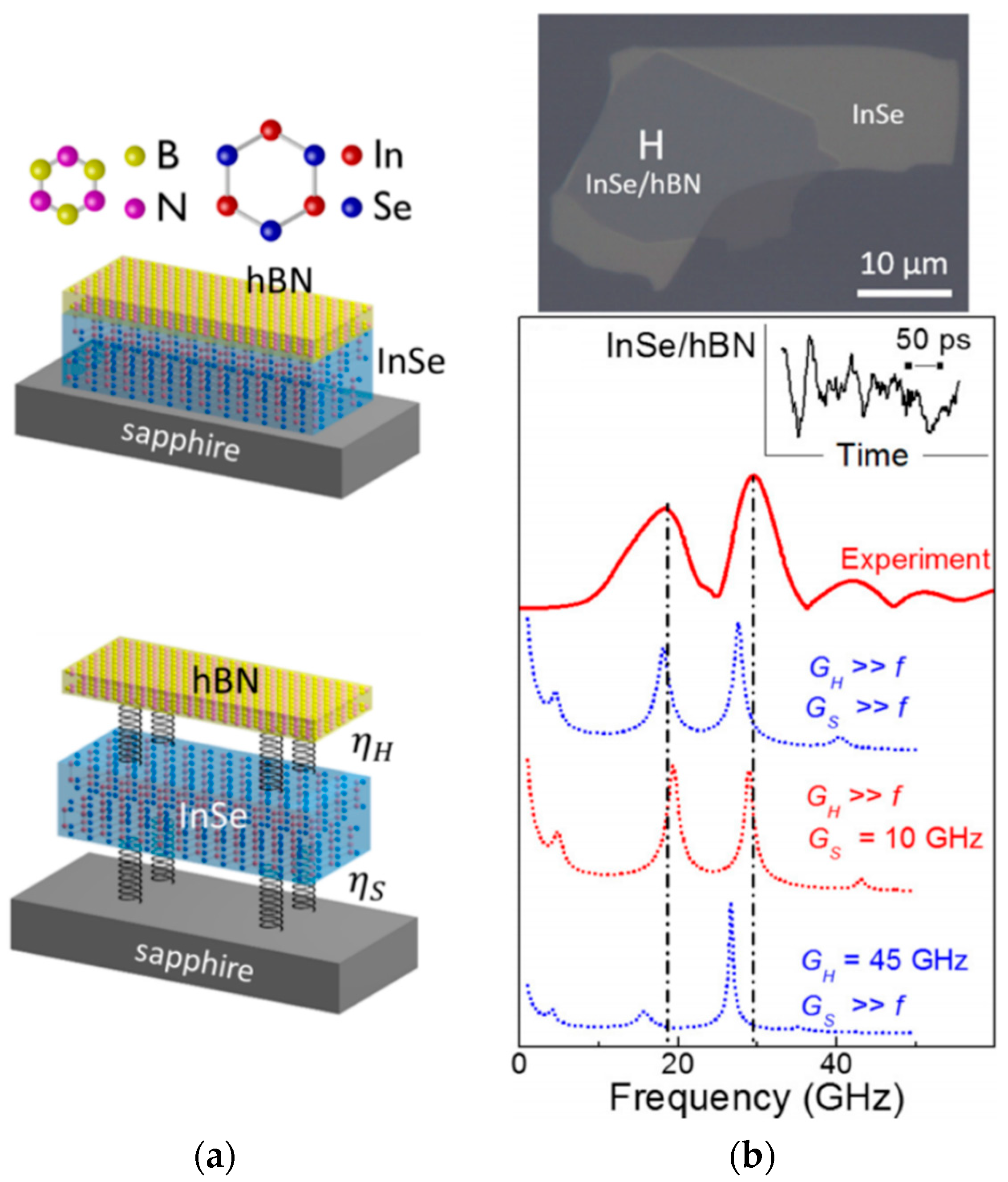 Nanomaterials 10 02543 g010 Nanomaterials 10 02543 g010