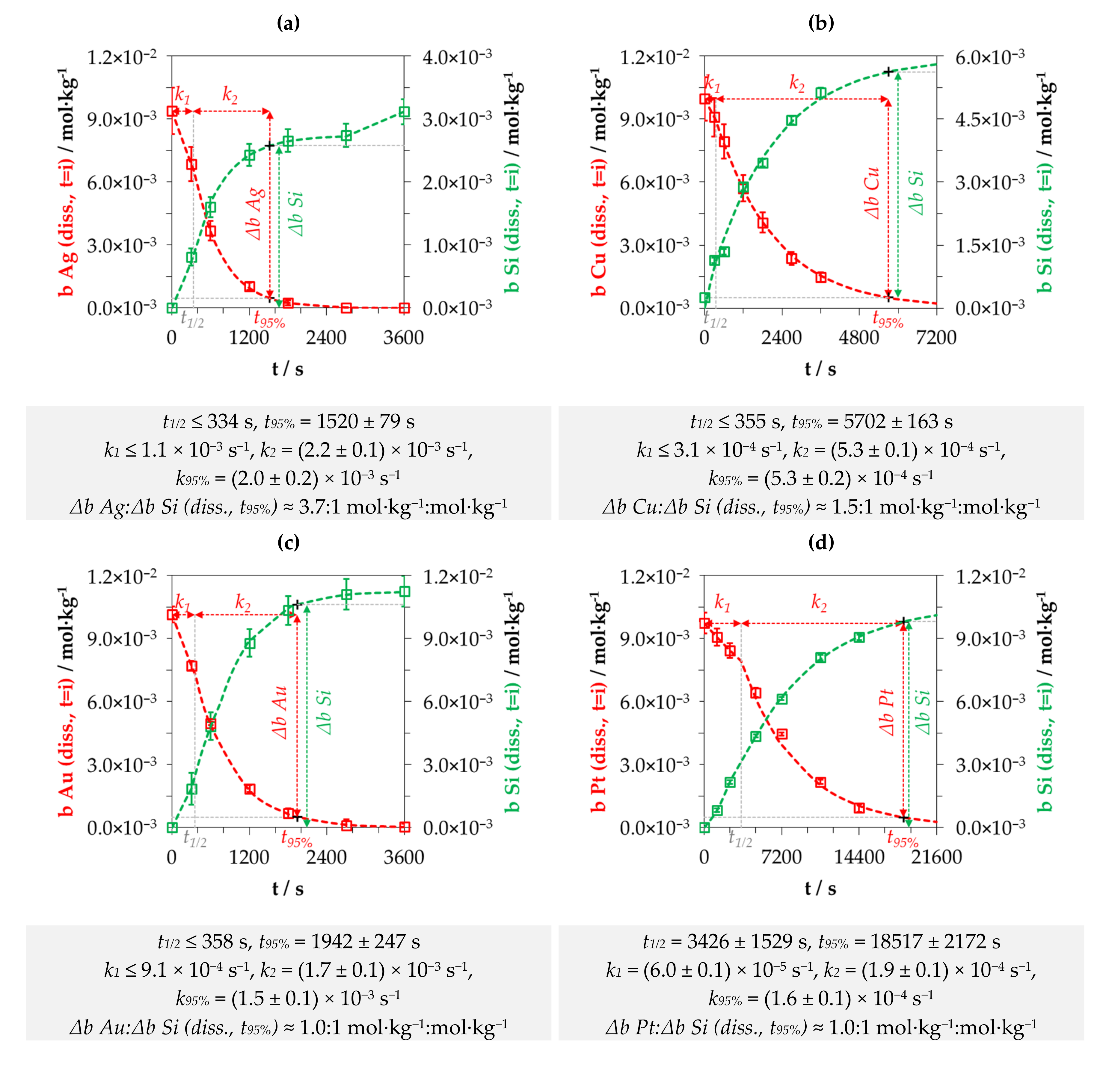 Nanomaterials 10 02545 g001 Nanomaterials 10 02545 g001