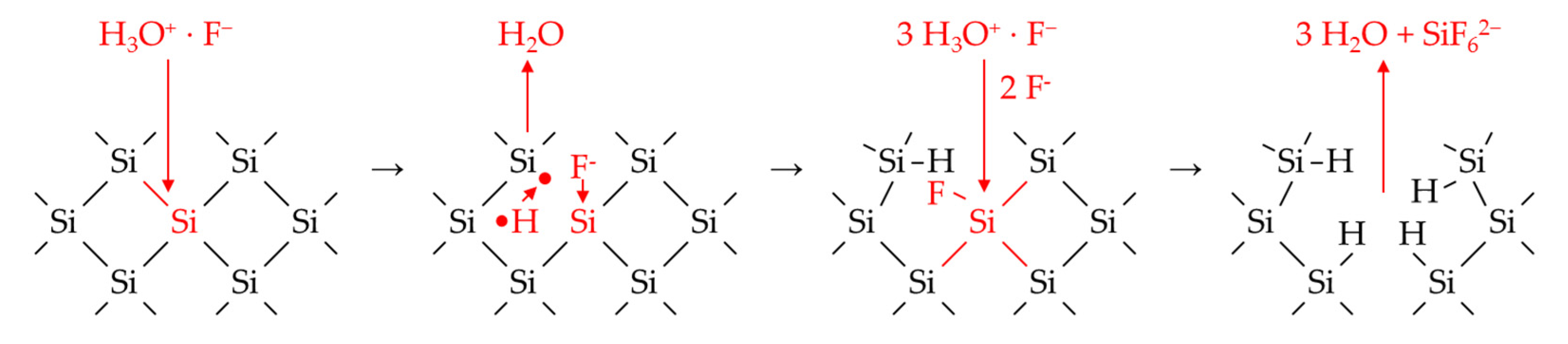 Nanomaterials 10 02545 g009 Nanomaterials 10 02545 g009