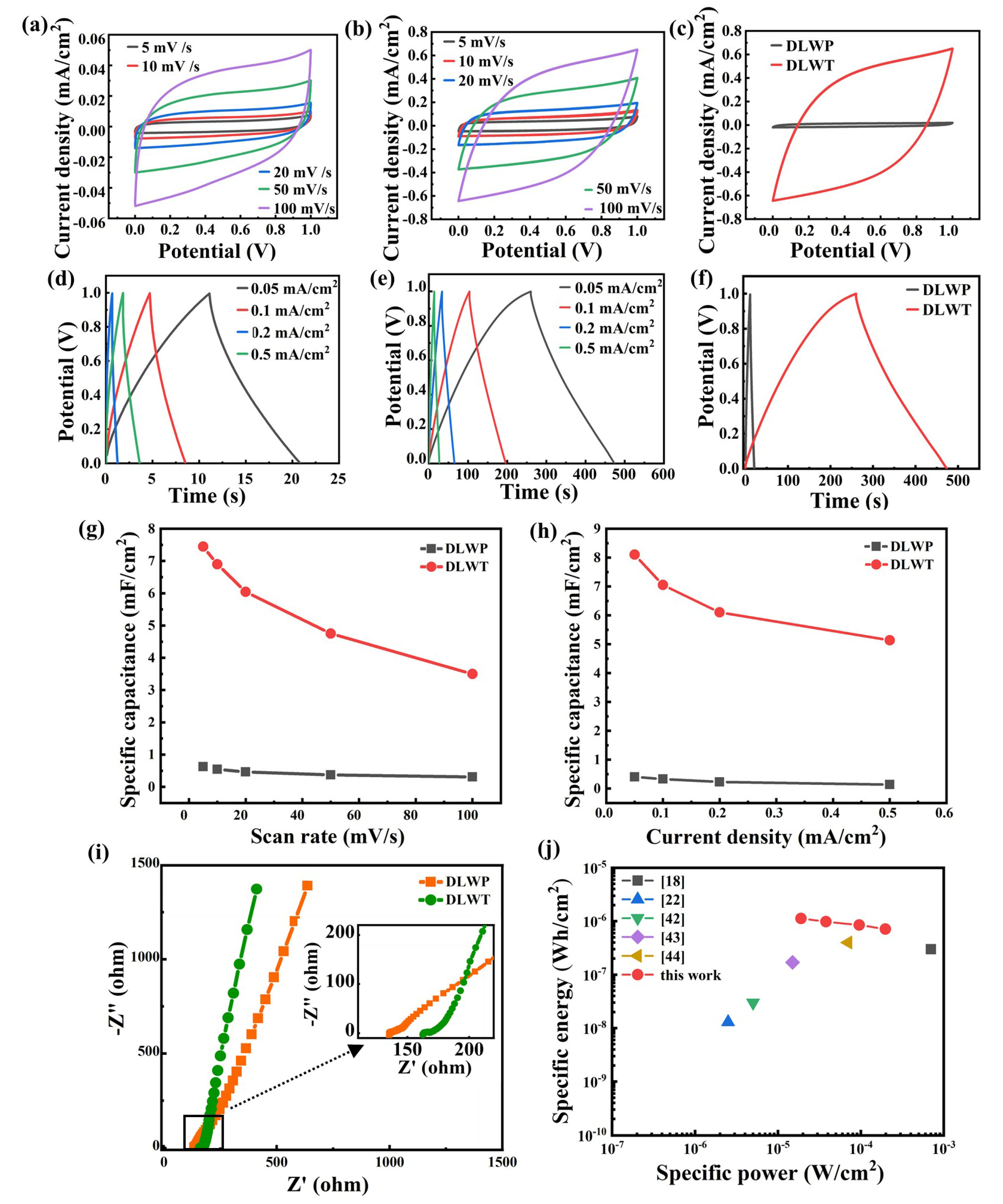 Nanomaterials 10 02547 g004