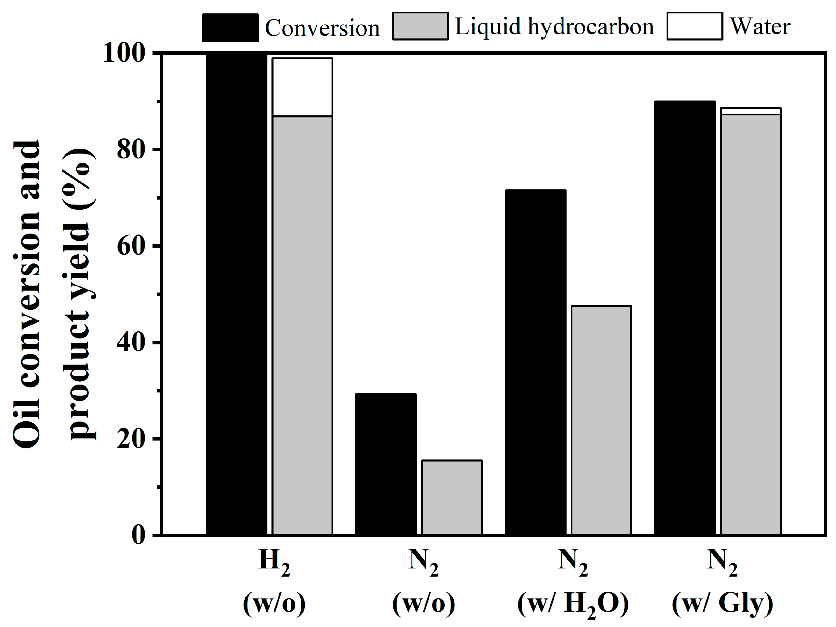 Nanomaterials 10 02548 g004 Nanomaterials 10 02548 g004