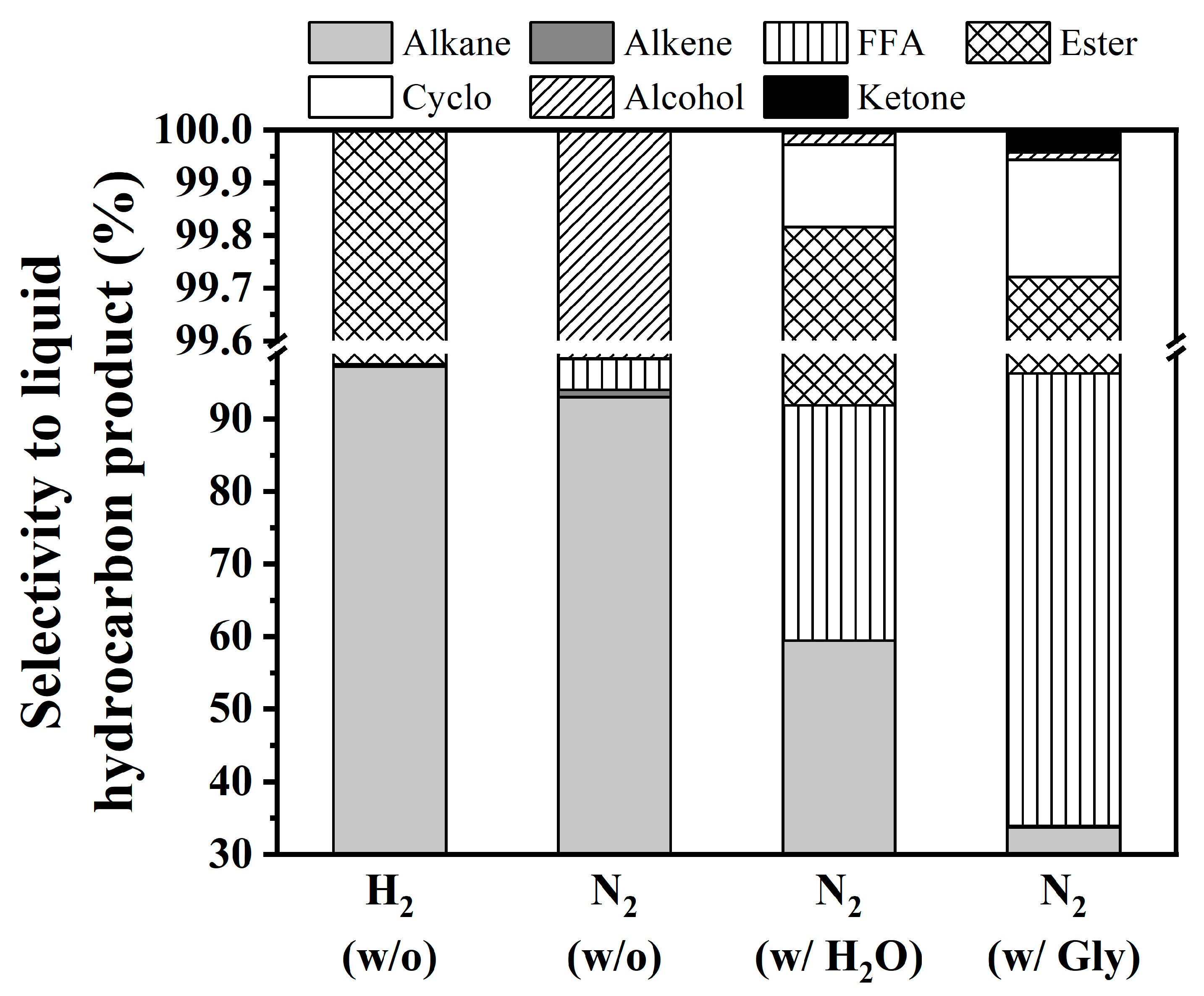 Nanomaterials 10 02548 g005 Nanomaterials 10 02548 g005