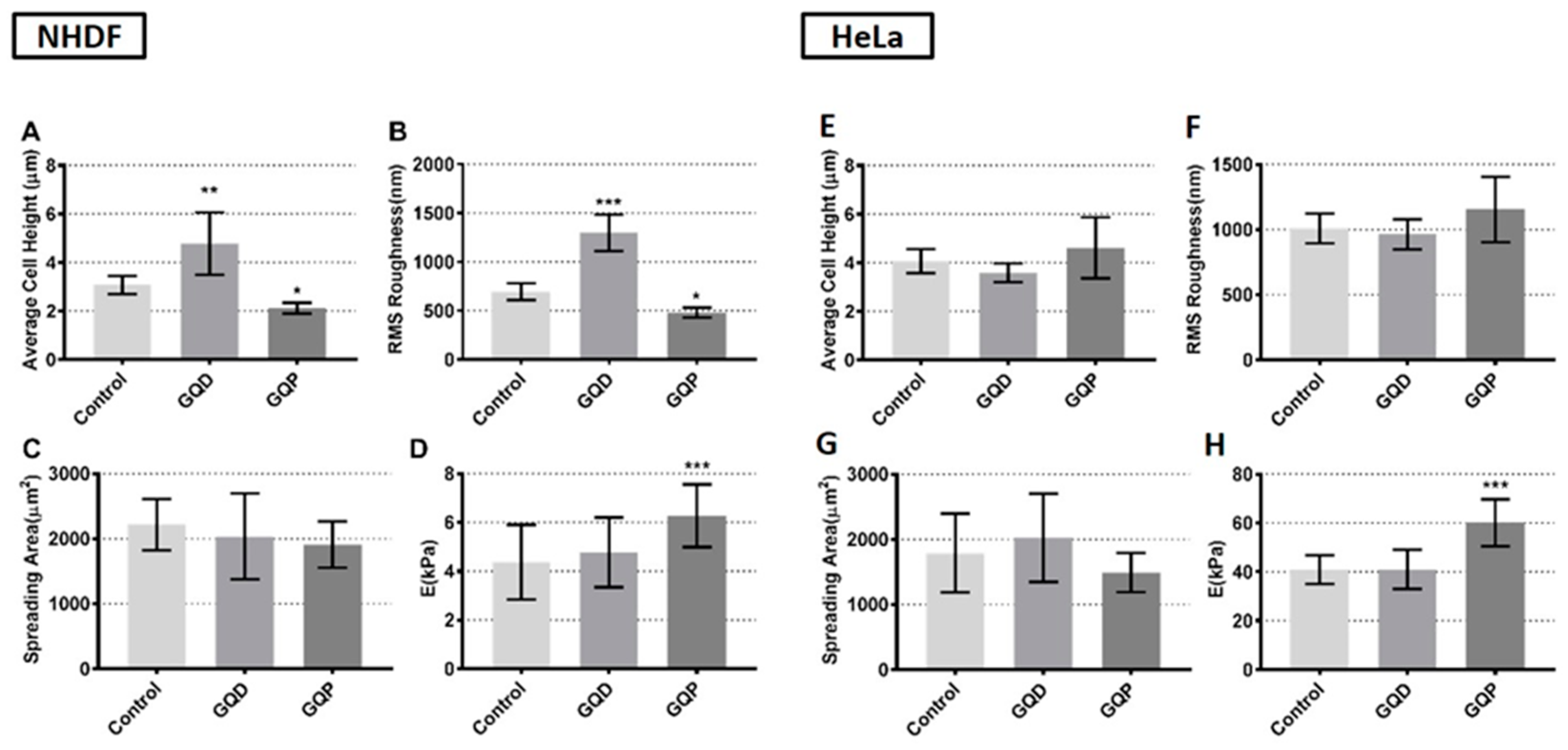 Nanomaterials 10 02550 g008 Nanomaterials 10 02550 g008