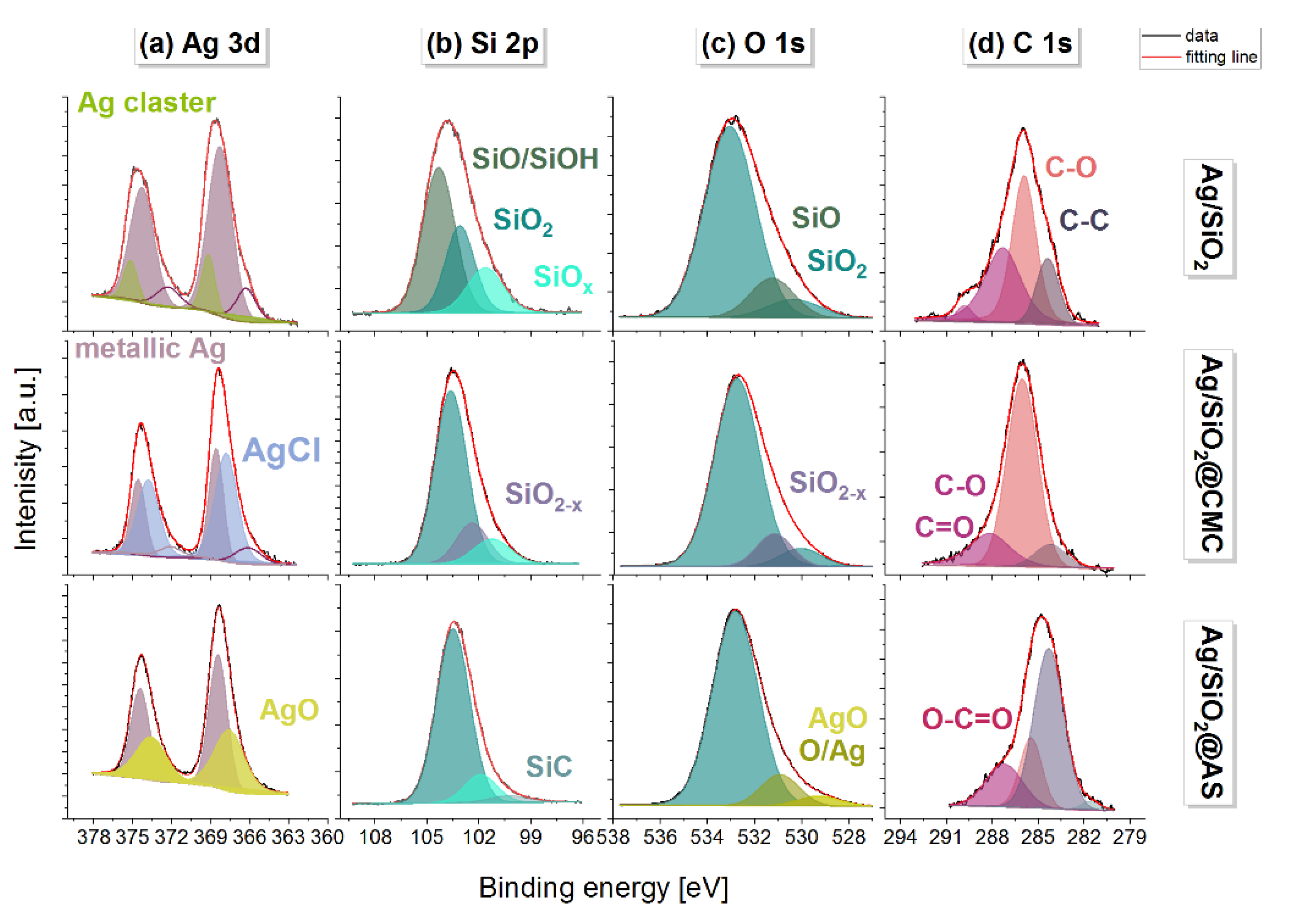 Nanomaterials 10 02551 g006 Nanomaterials 10 02551 g006