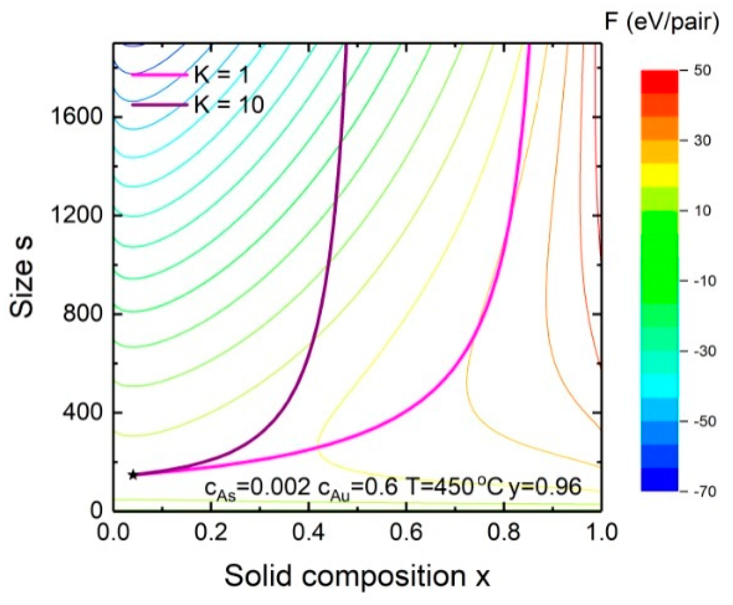 Nanomaterials 10 02553 g004