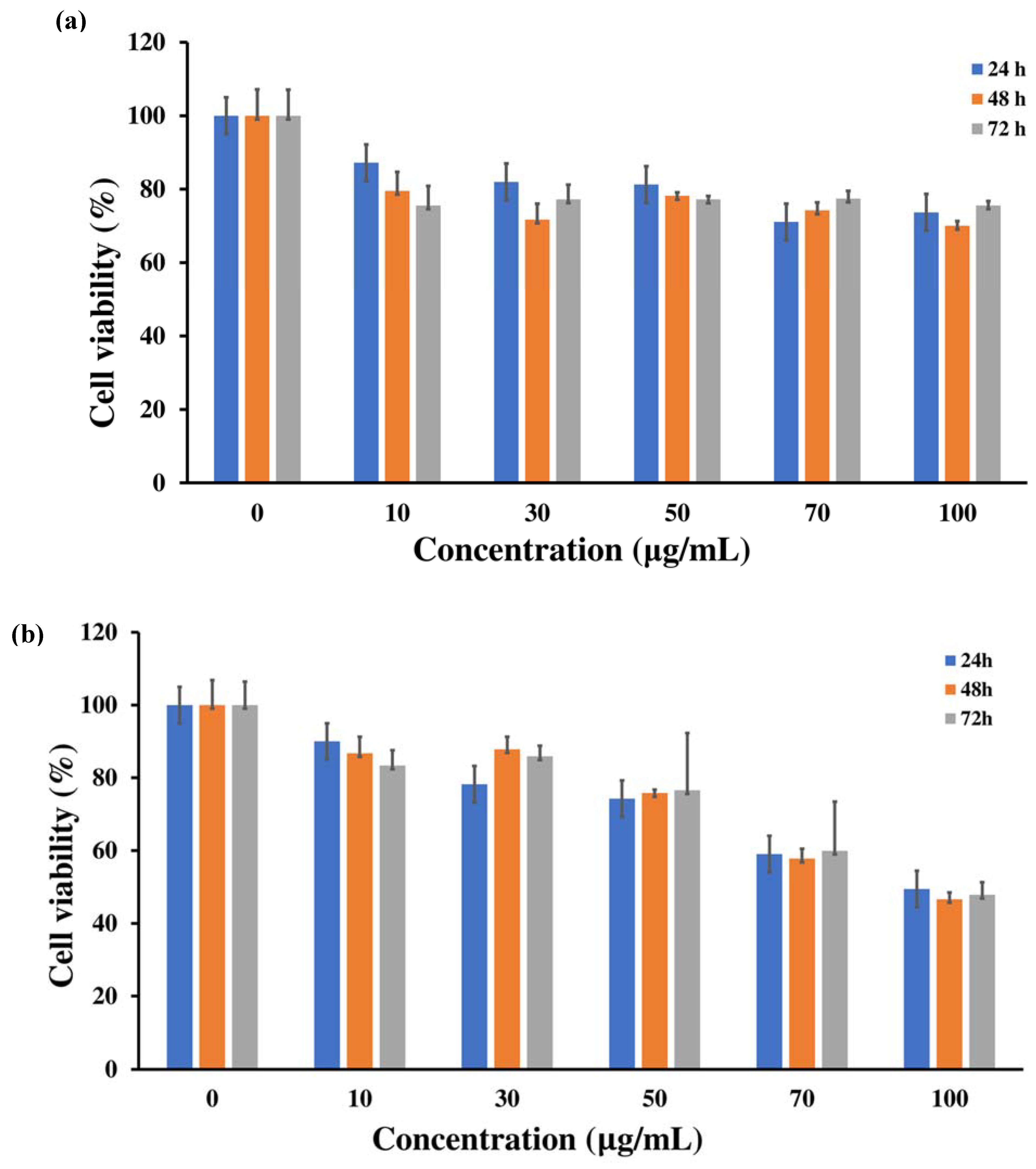 Nanomaterials 10 02555 g002 Nanomaterials 10 02555 g002