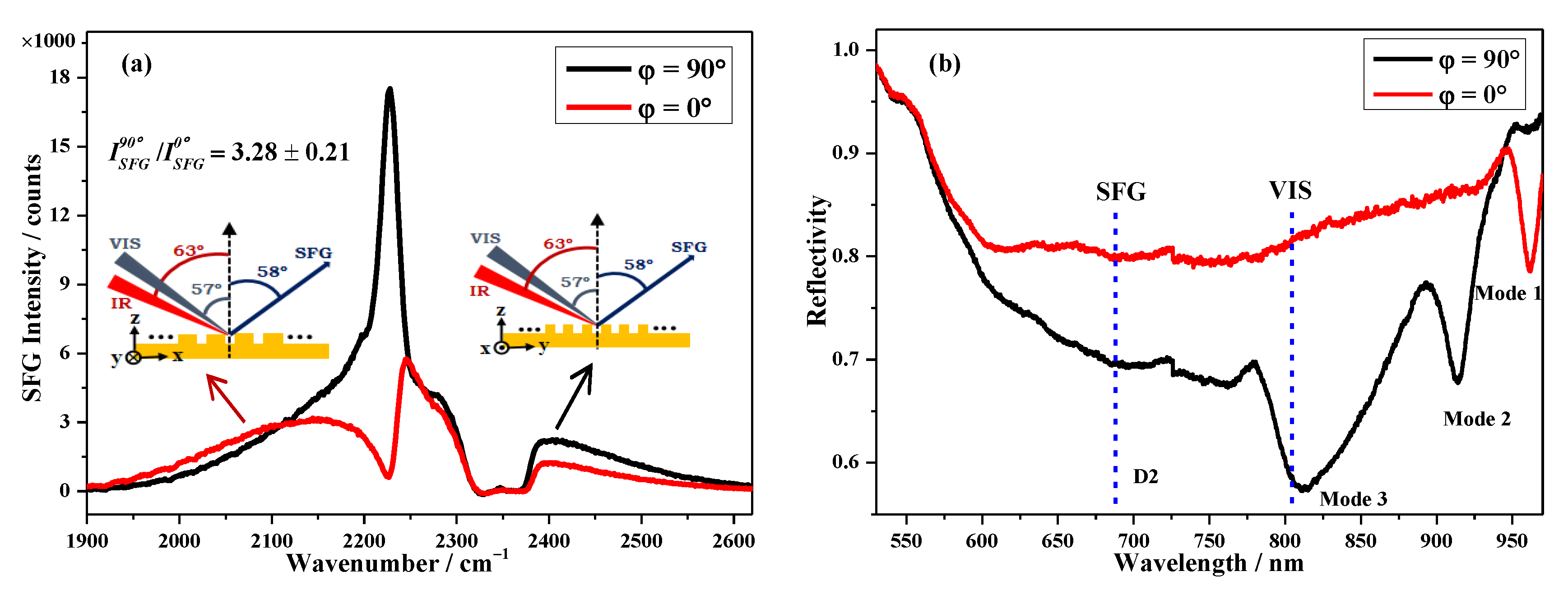 Nanomaterials 10 02557 g005 Nanomaterials 10 02557 g005